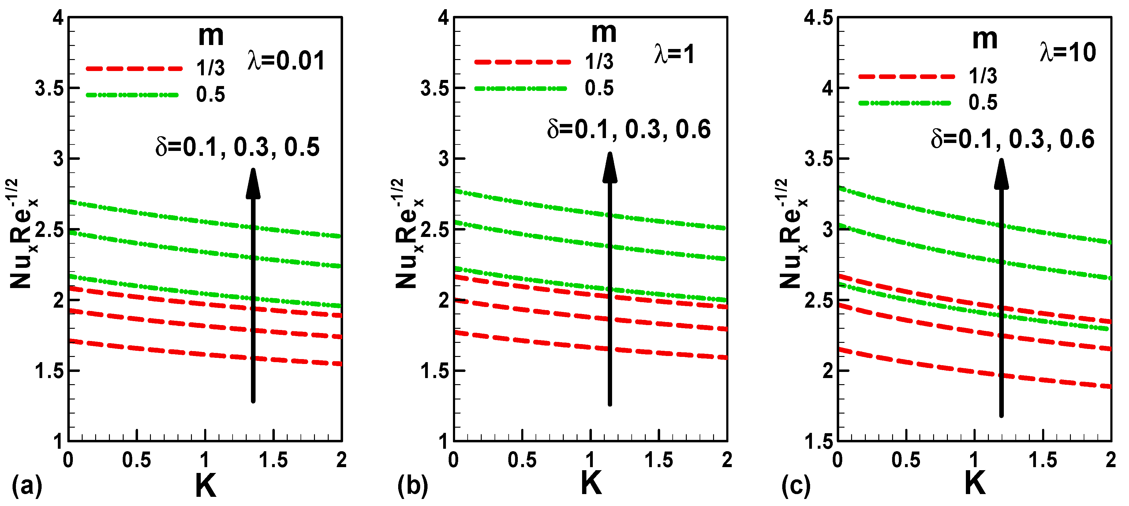 Mathematics 09 03232 g010