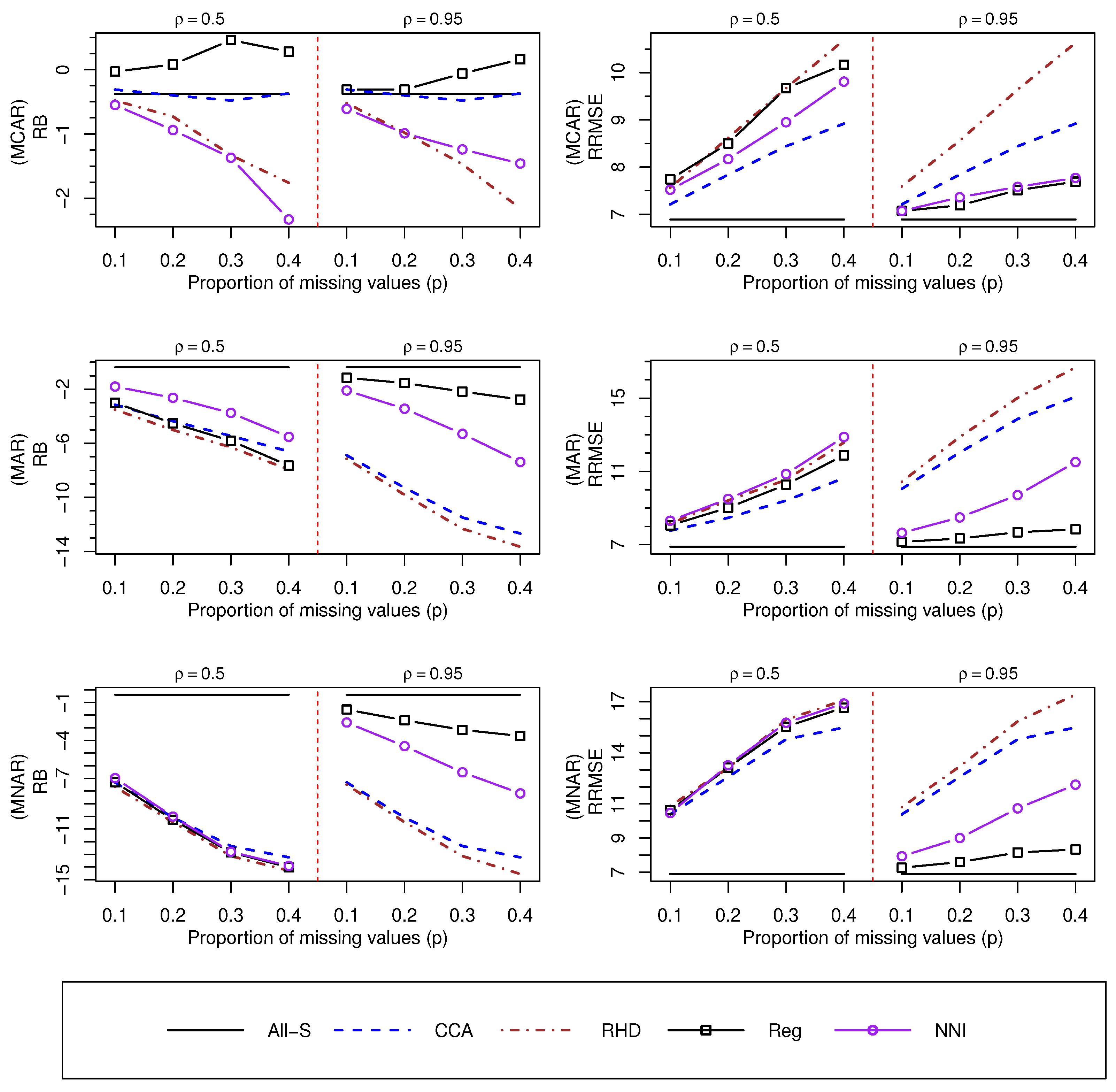 Mathematics 09 03252 g001