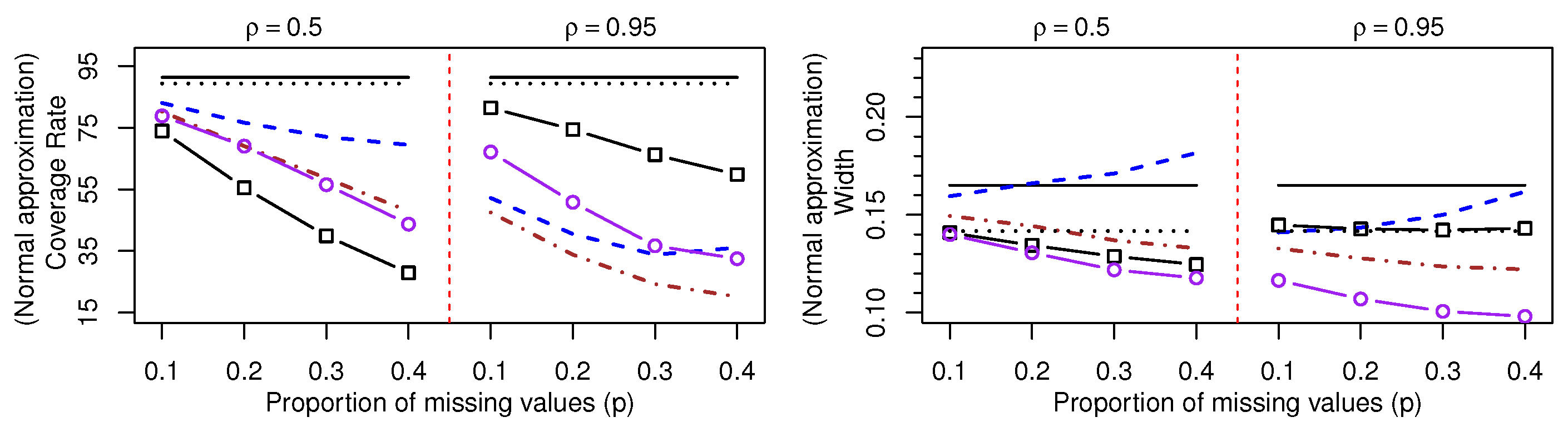 Mathematics 09 03252 g007a