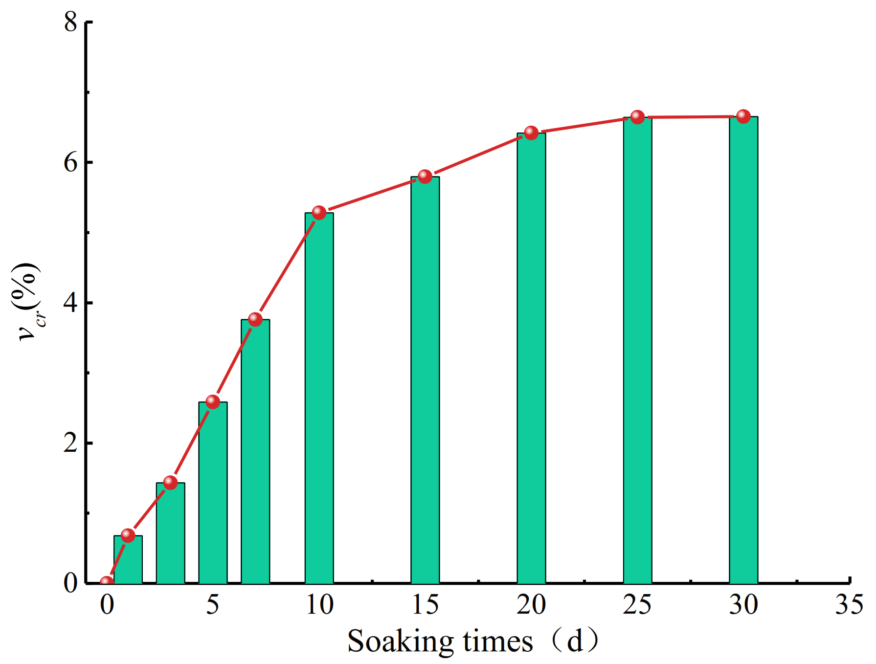 Mathematics 09 03264 g003