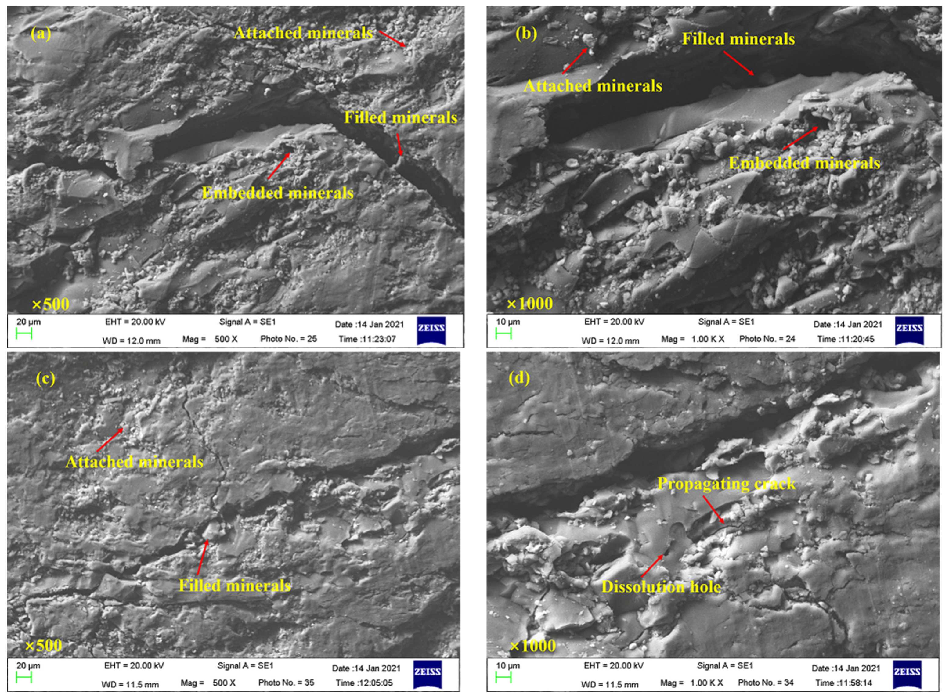 Mathematics 09 03264 g007a