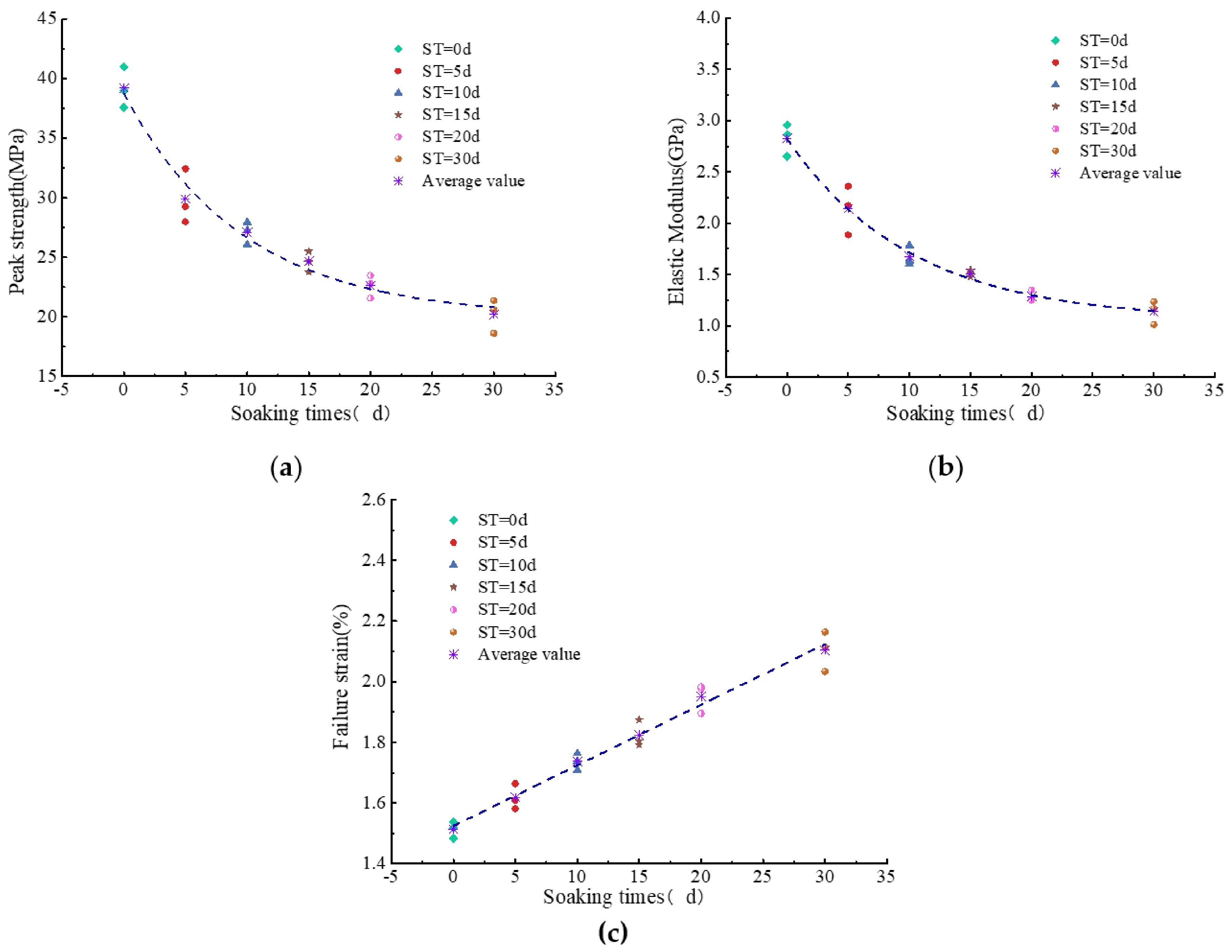 Mathematics 09 03264 g009