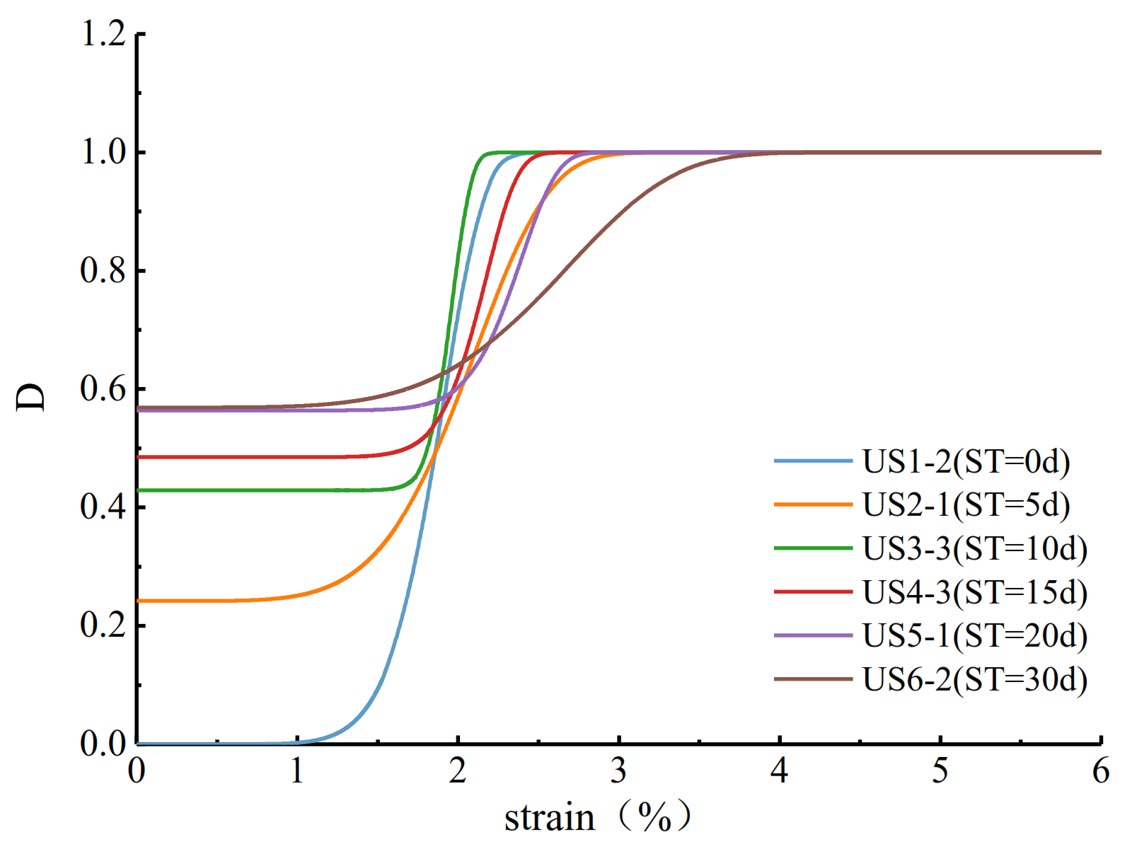 Mathematics 09 03264 g011