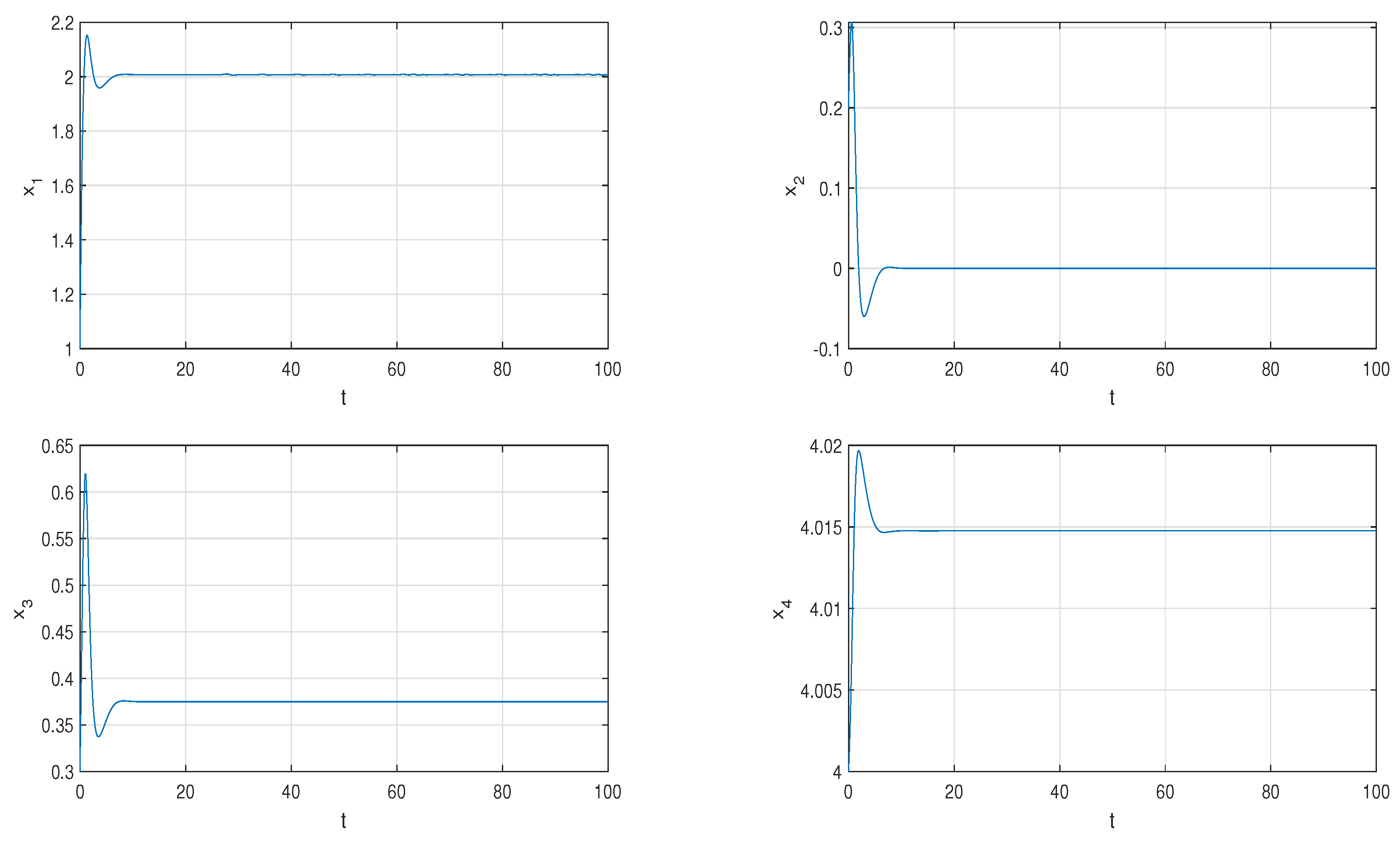 Mathematics 09 03281 g001