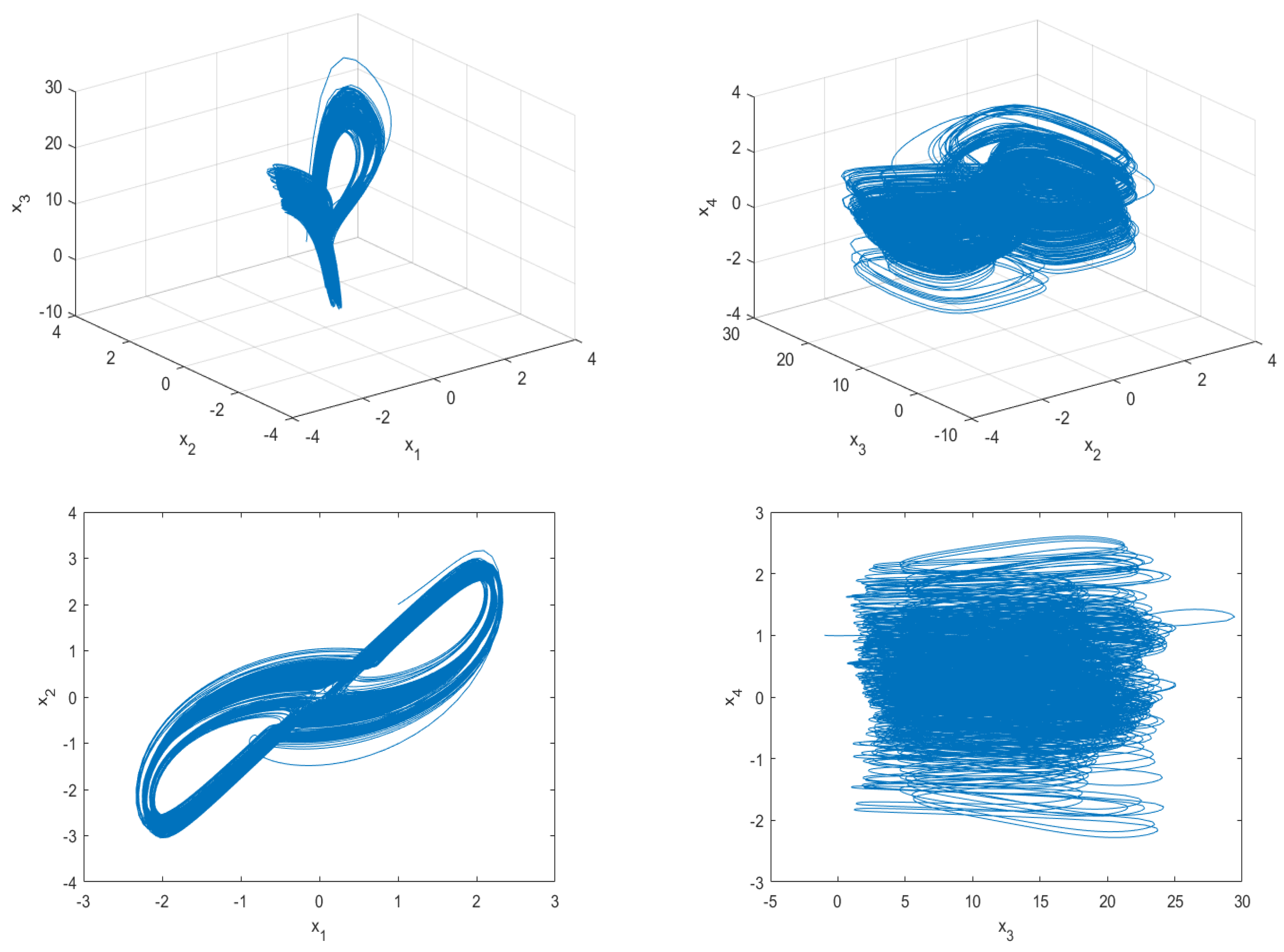 Mathematics 09 03281 g004