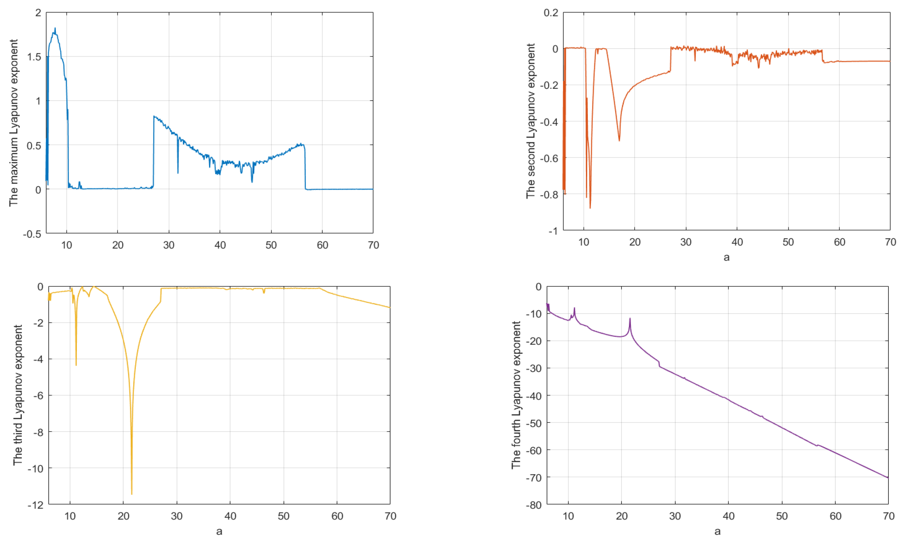 Mathematics 09 03281 g005