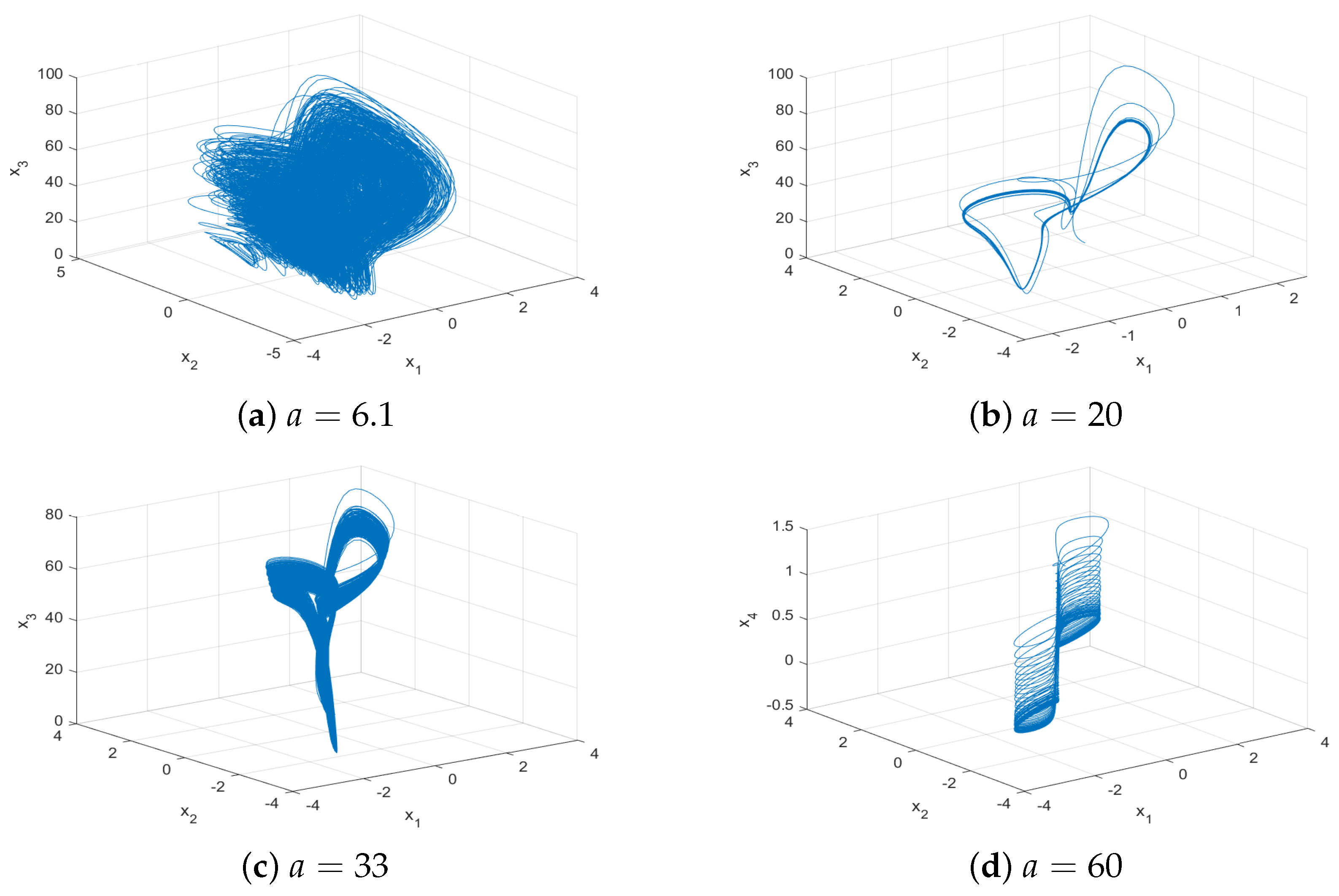 Mathematics 09 03281 g006