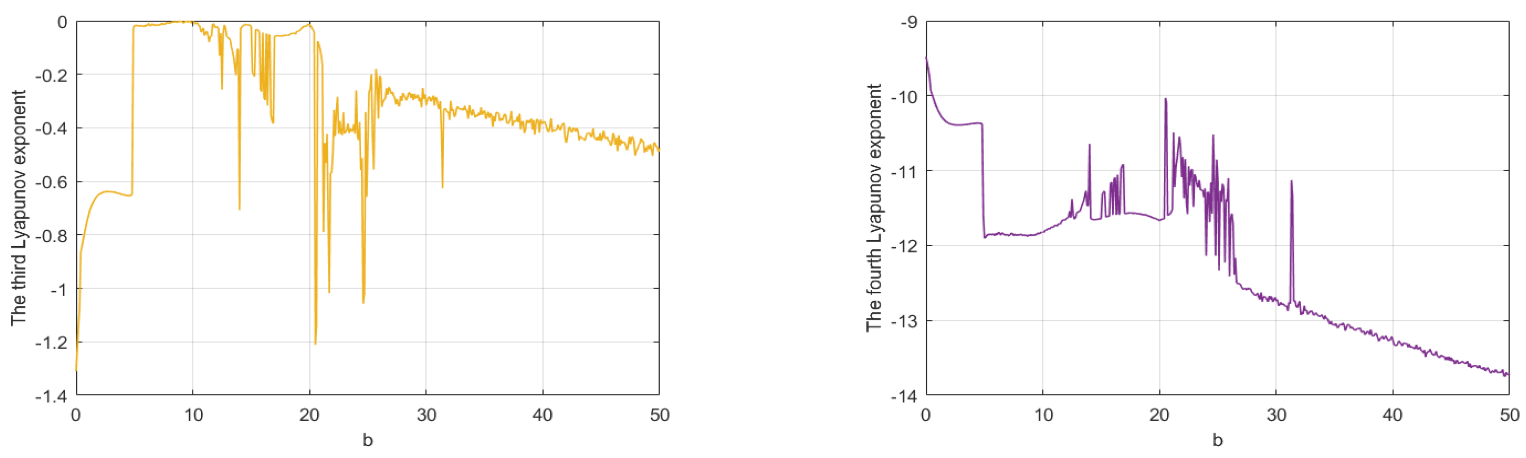 Mathematics 09 03281 g008b