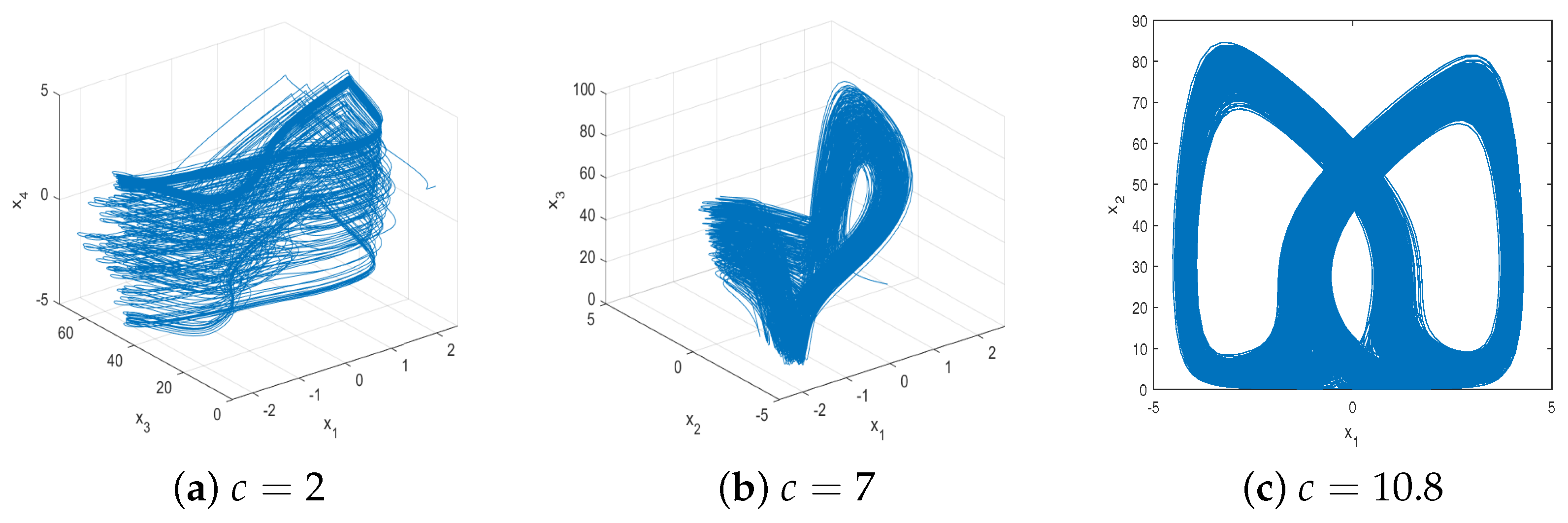 Mathematics 09 03281 g015