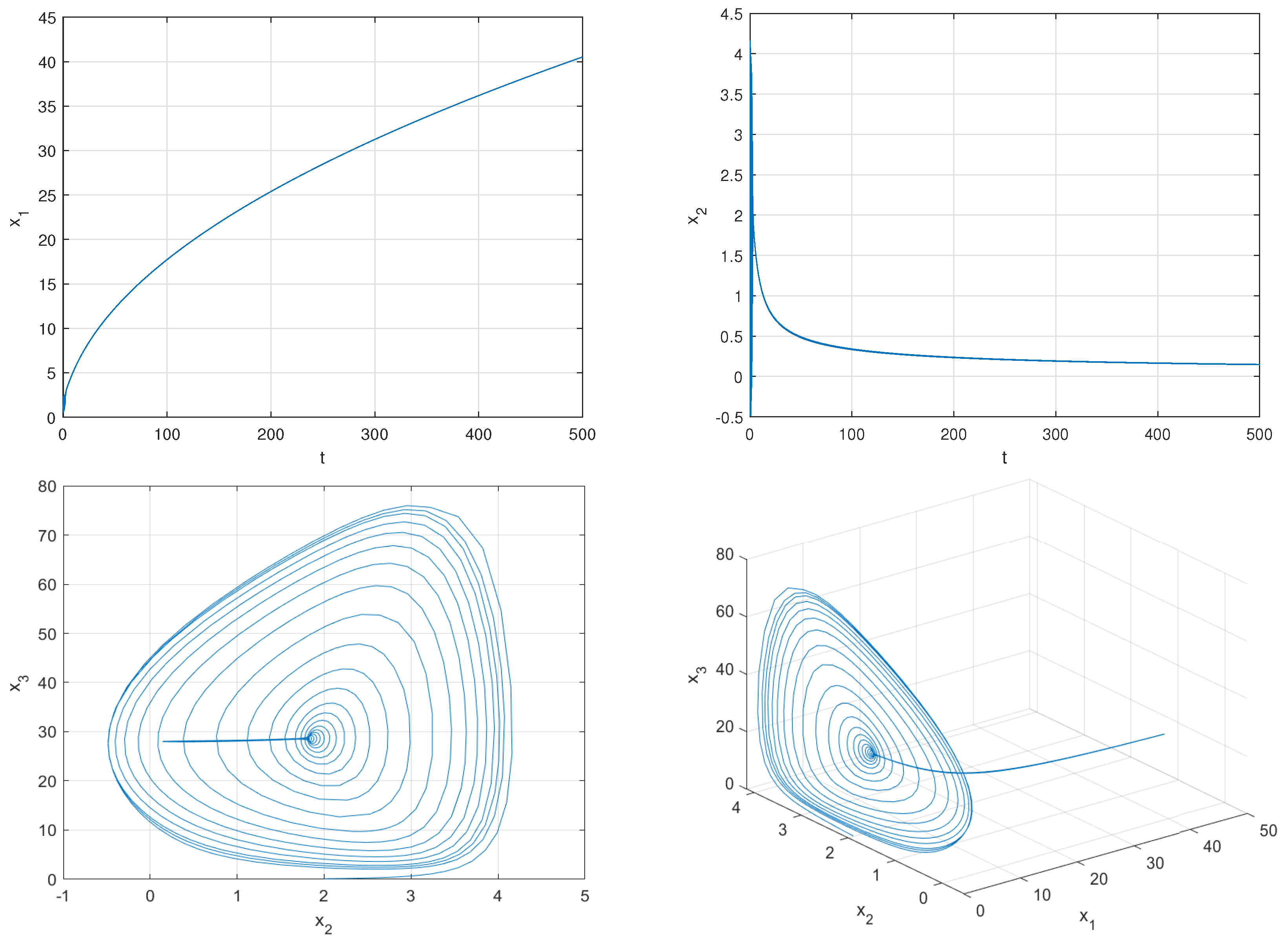 Mathematics 09 03281 g016