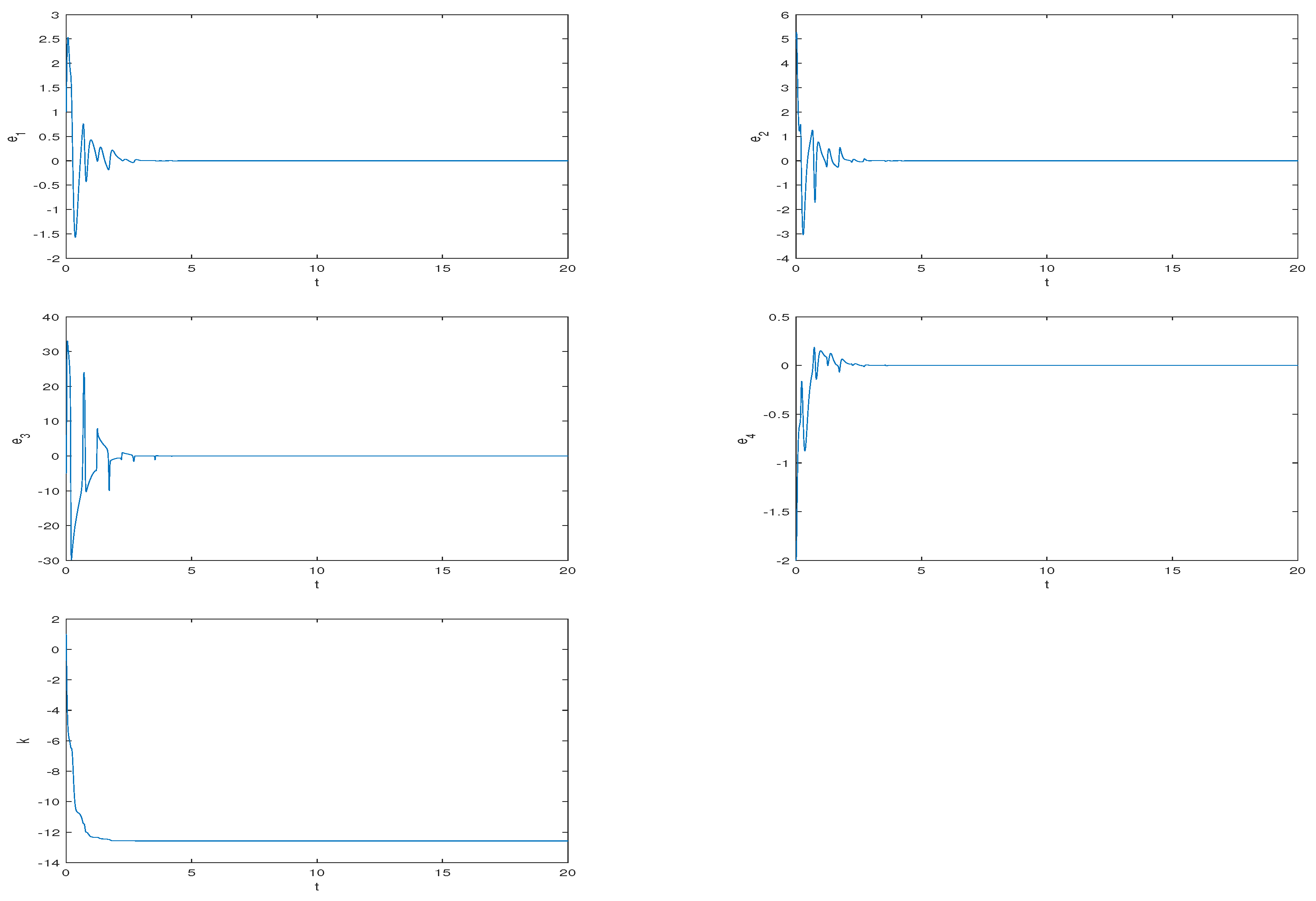 Mathematics 09 03281 g018