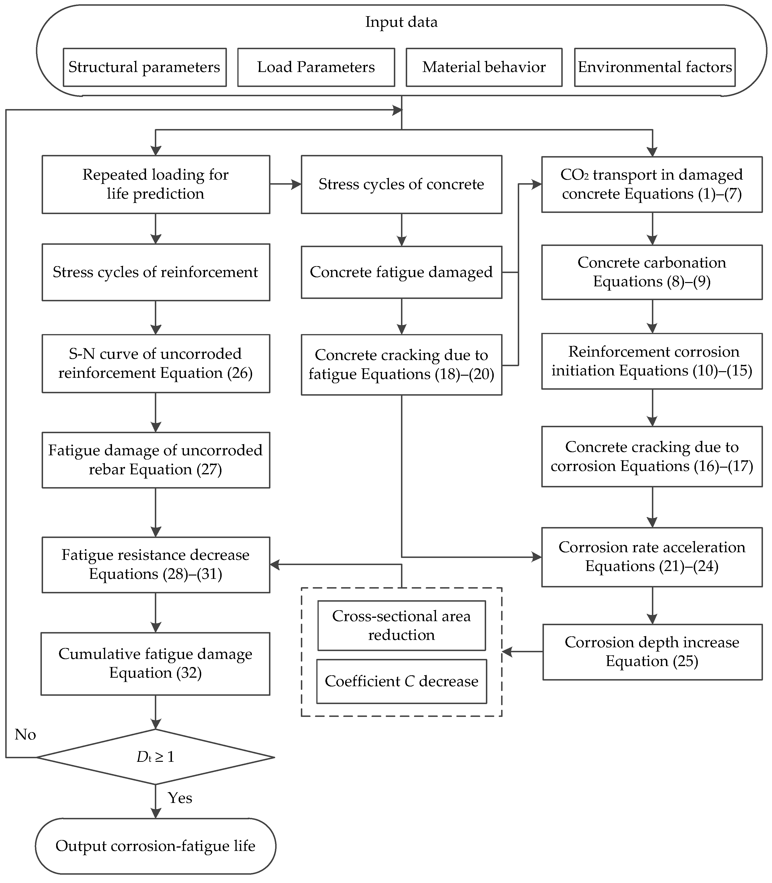 Mathematics 09 03296 g002