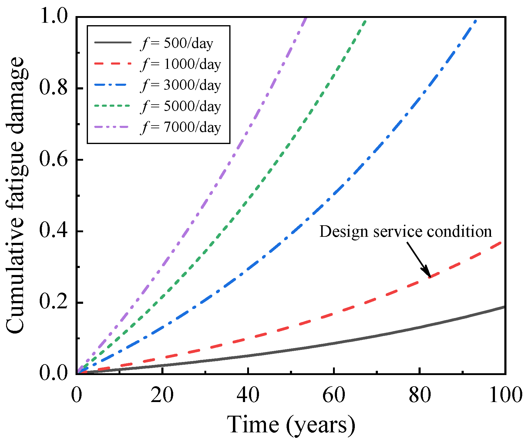 Mathematics 09 03296 g006