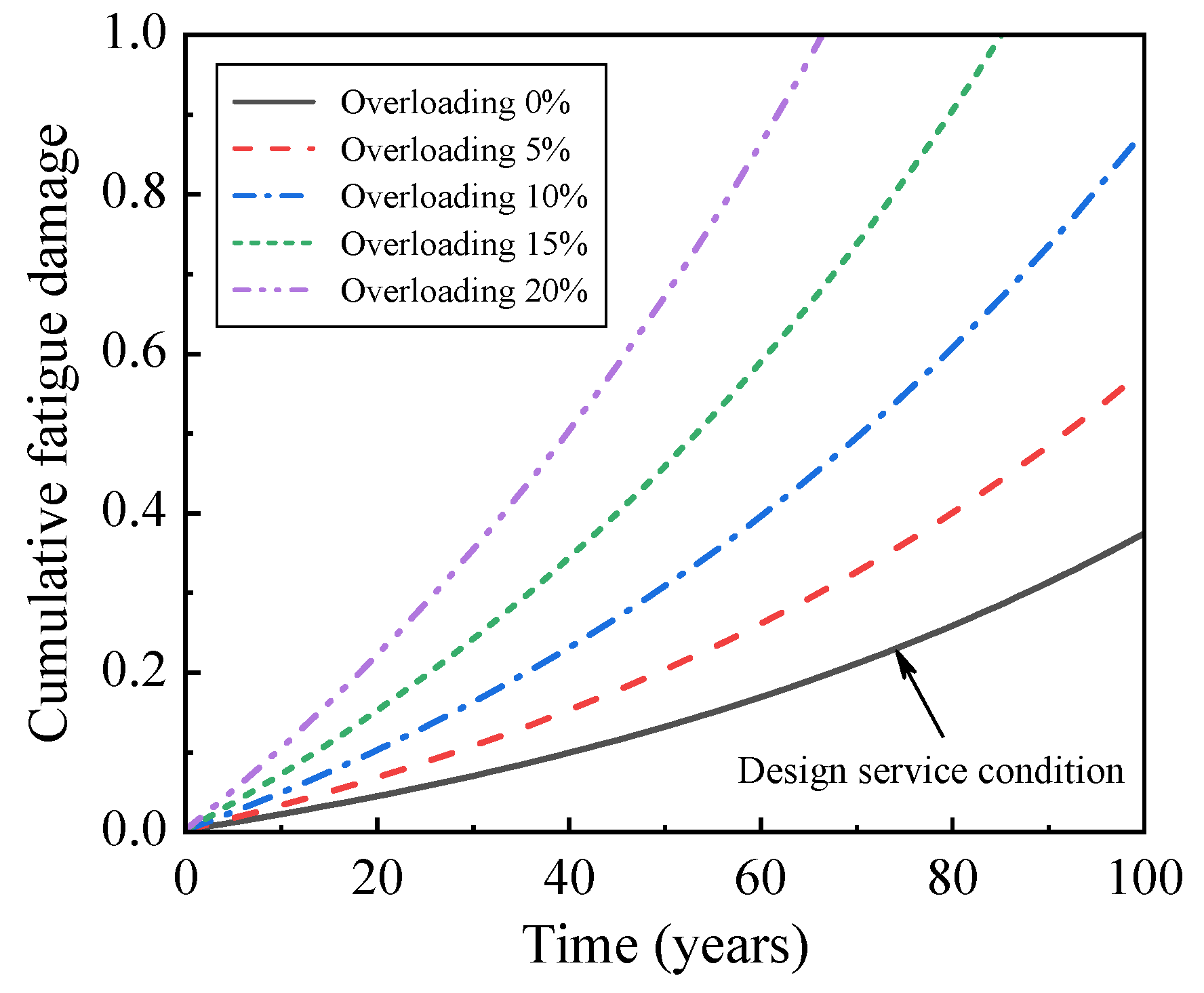 Mathematics 09 03296 g007