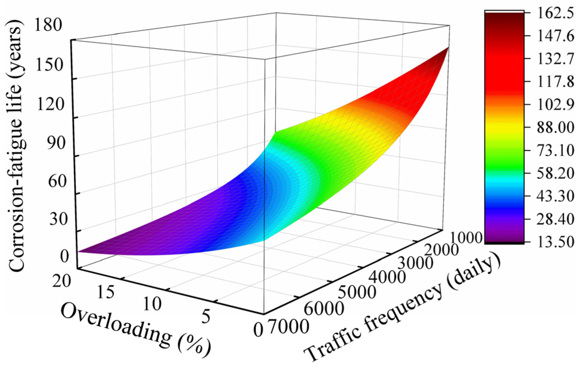 Mathematics 09 03296 g008