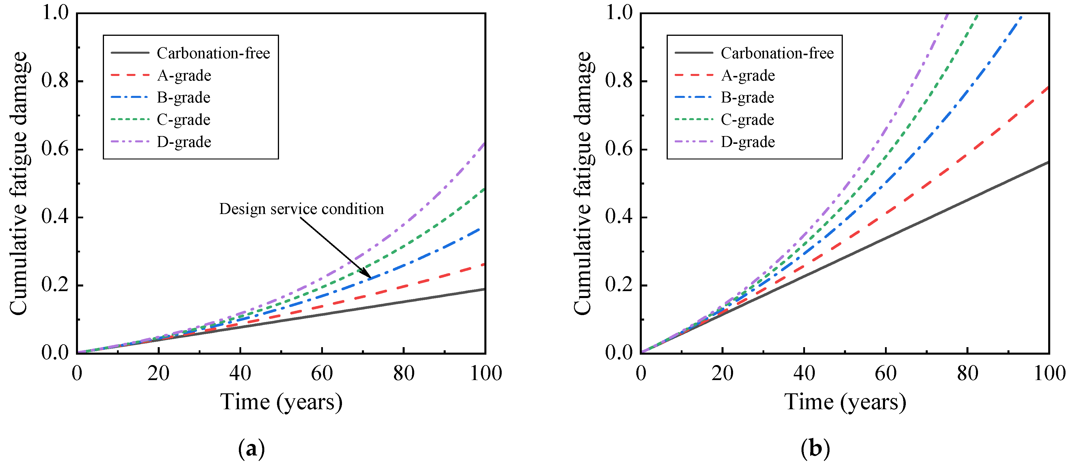 Mathematics 09 03296 g009a