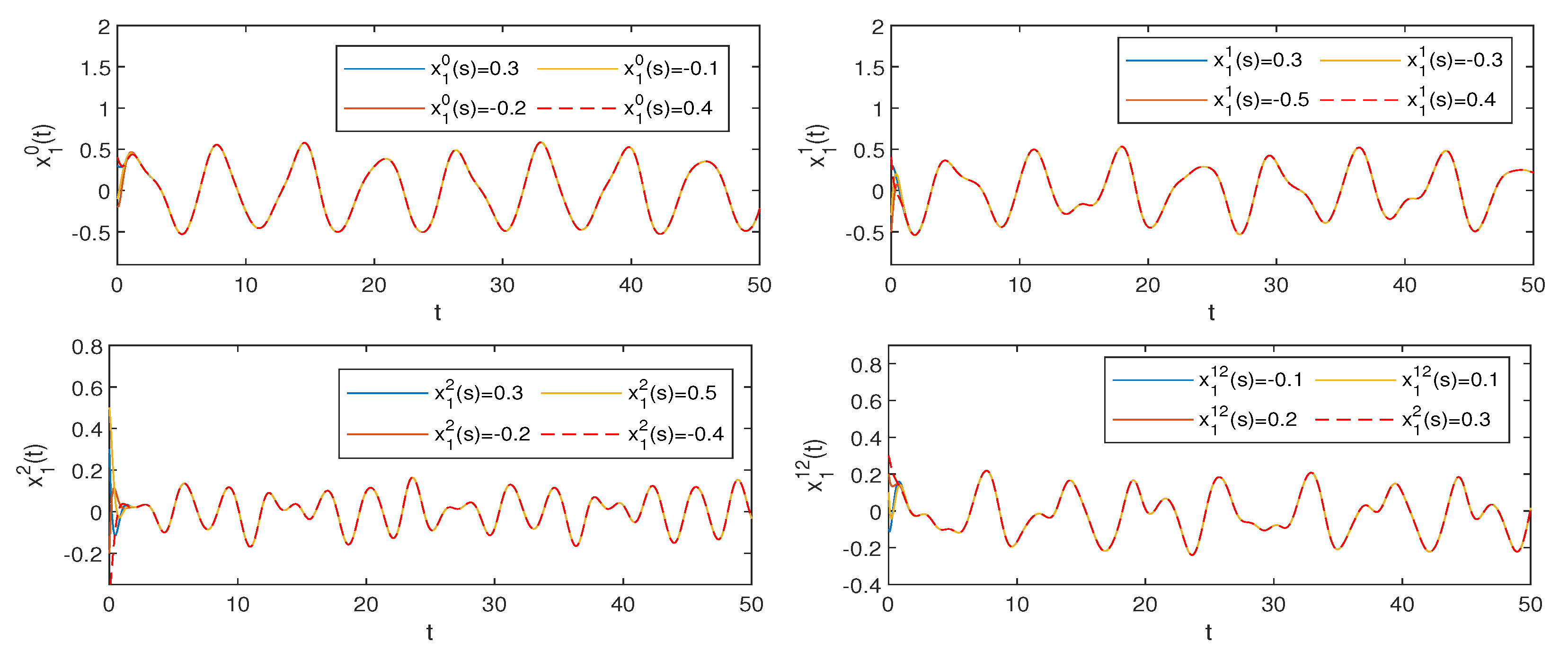 Mathematics 09 03306 g003