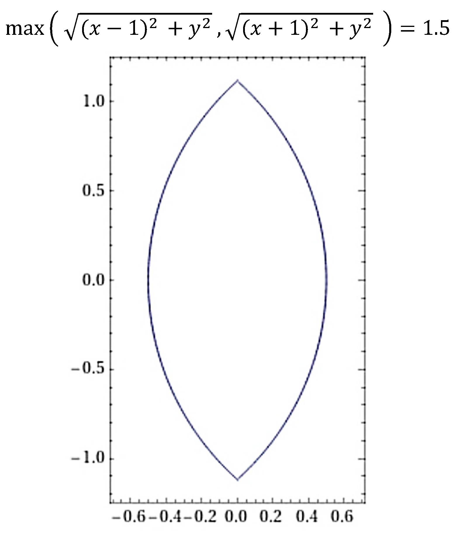 Mathematics 09 03325 g008