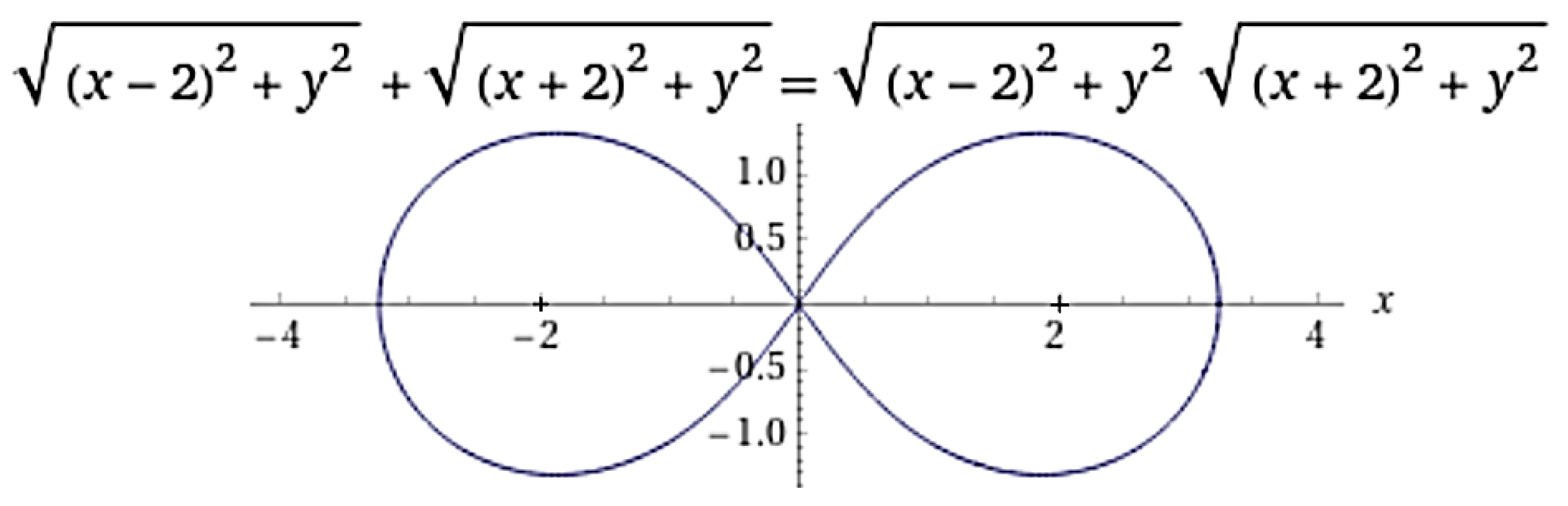 Mathematics 09 03325 g010