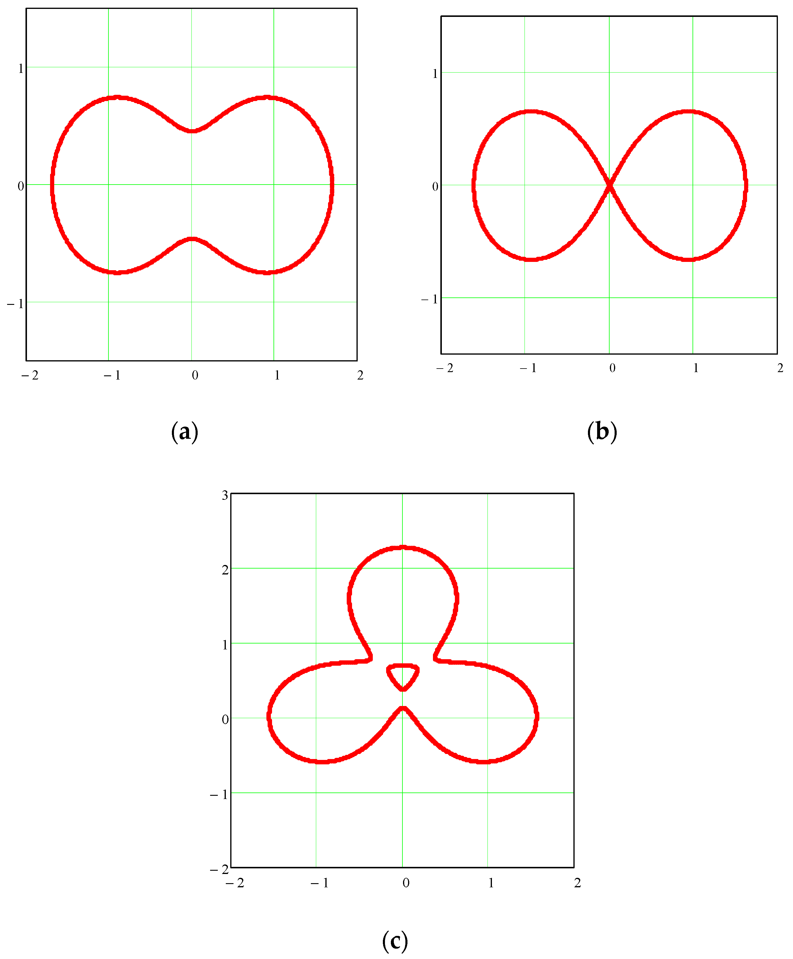 Mathematics 09 03325 g018
