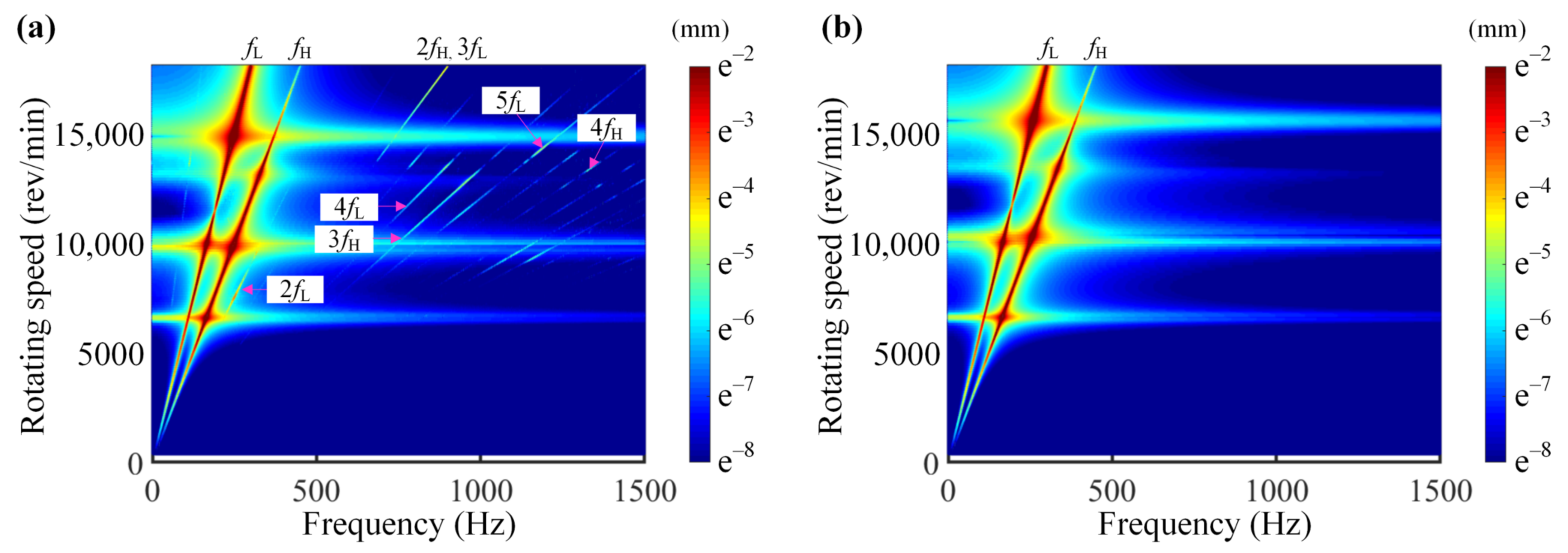 Mathematics 10 00003 g008