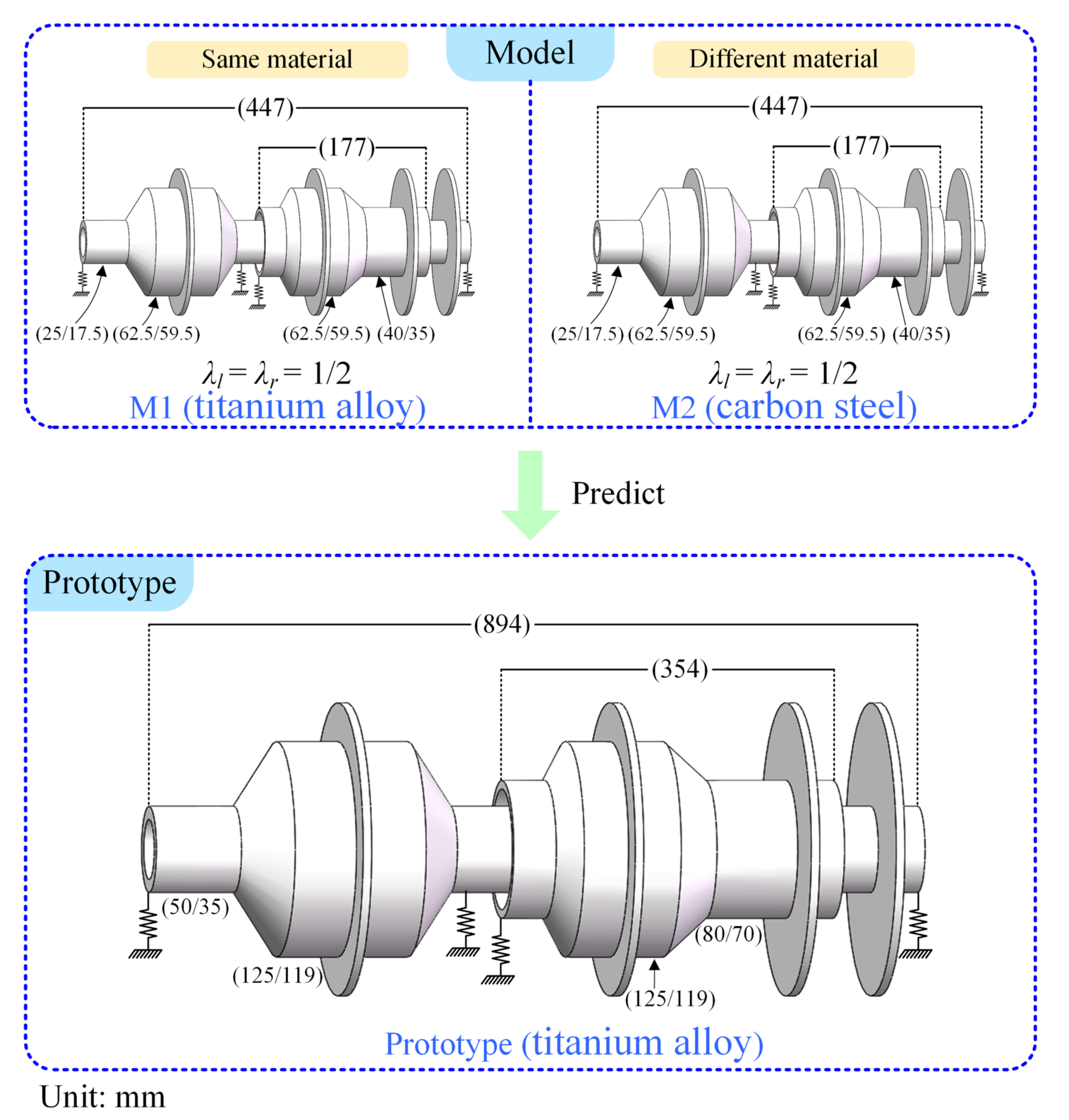 Mathematics 10 00003 g010