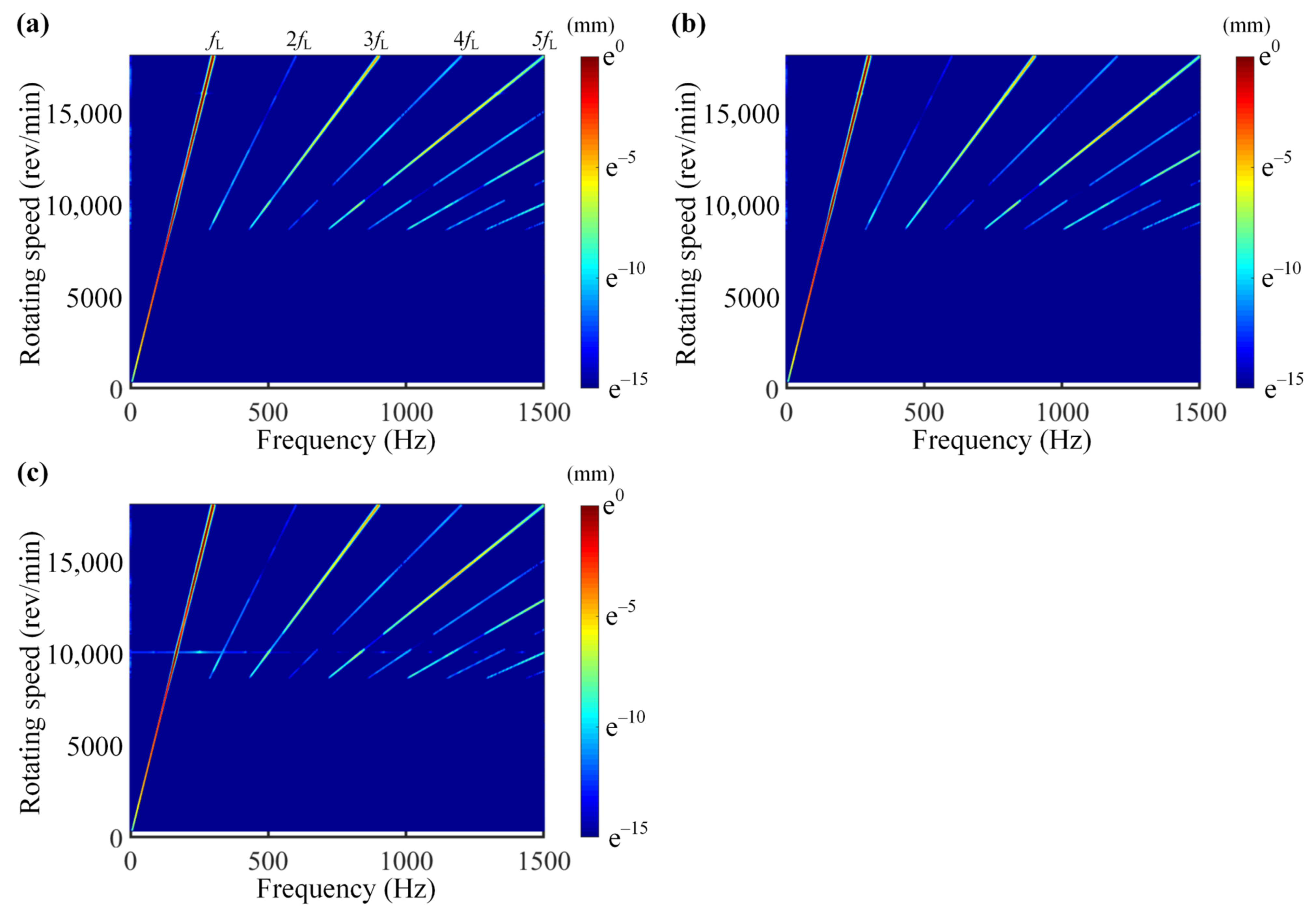 Mathematics 10 00003 g012