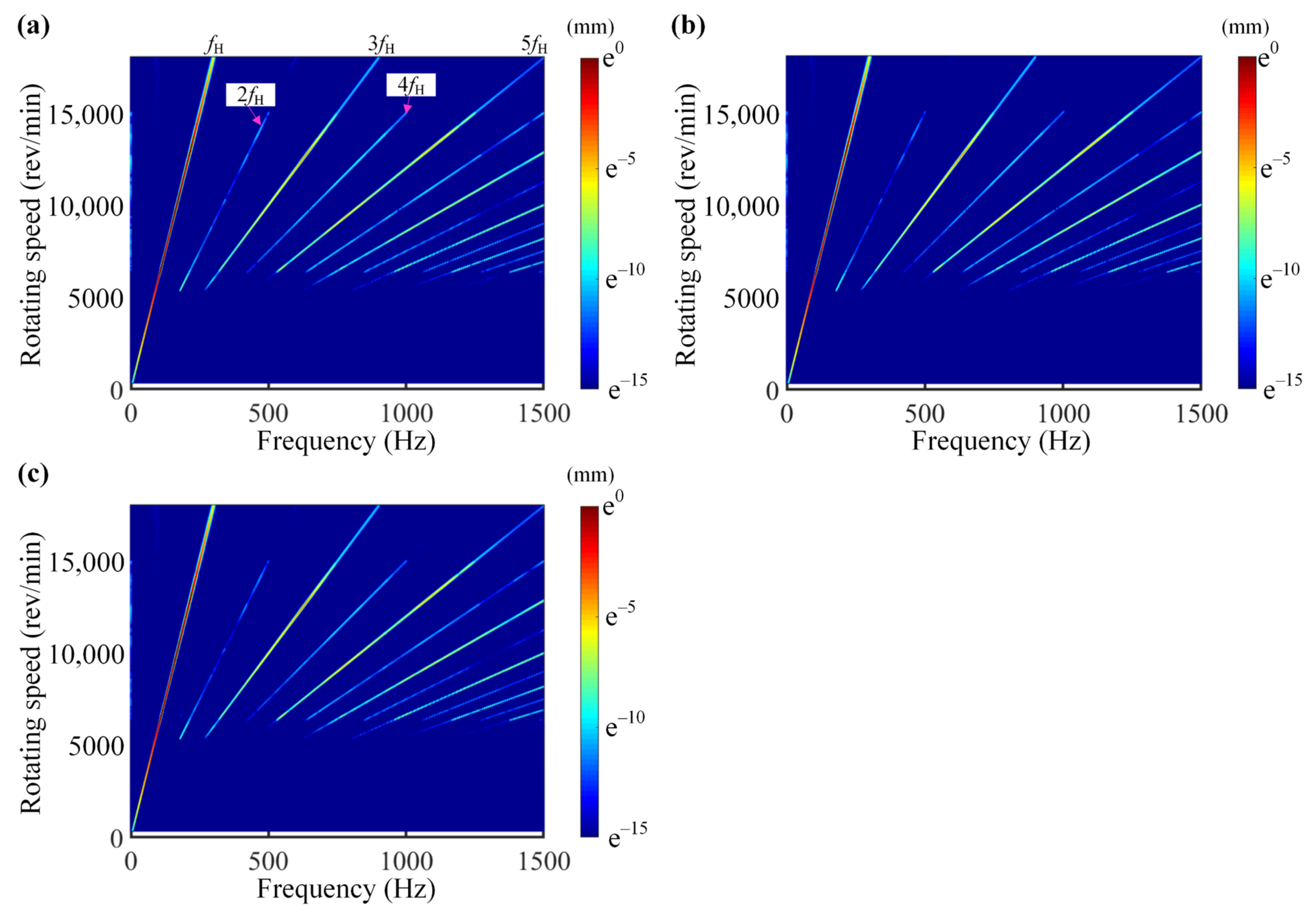 Mathematics 10 00003 g014