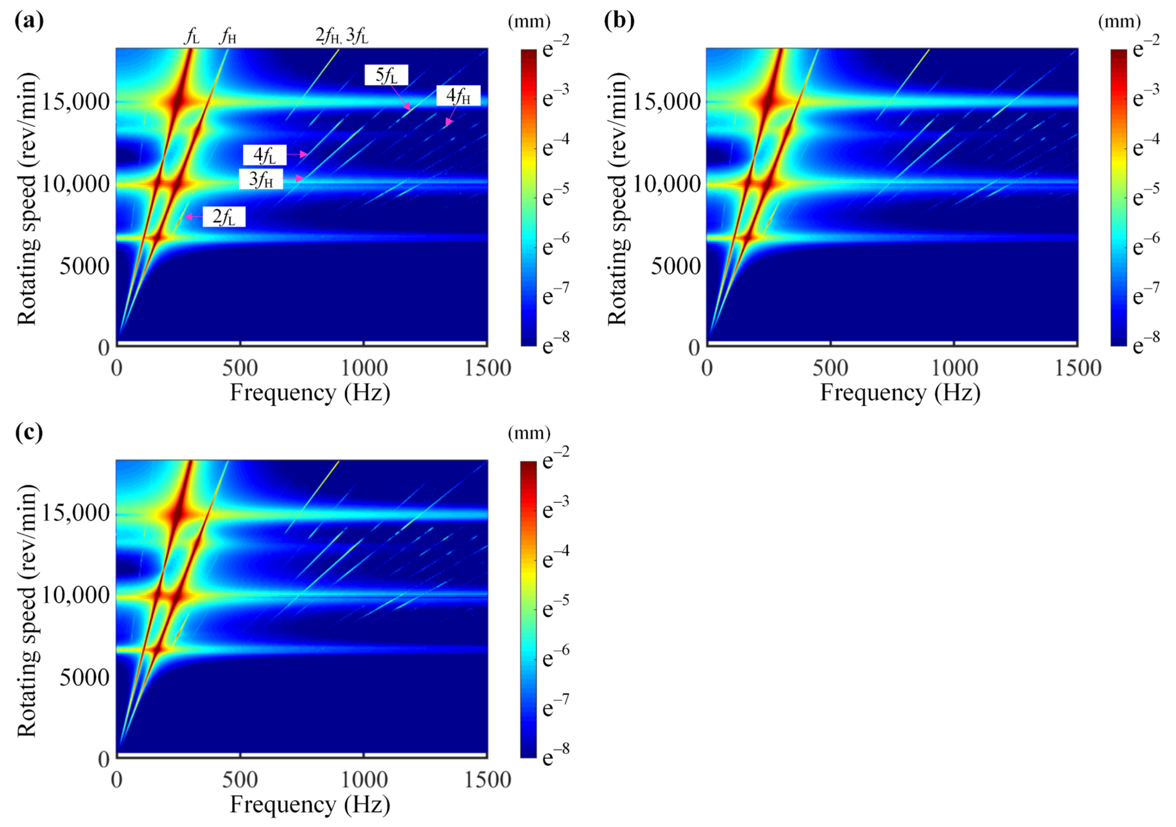 Mathematics 10 00003 g016