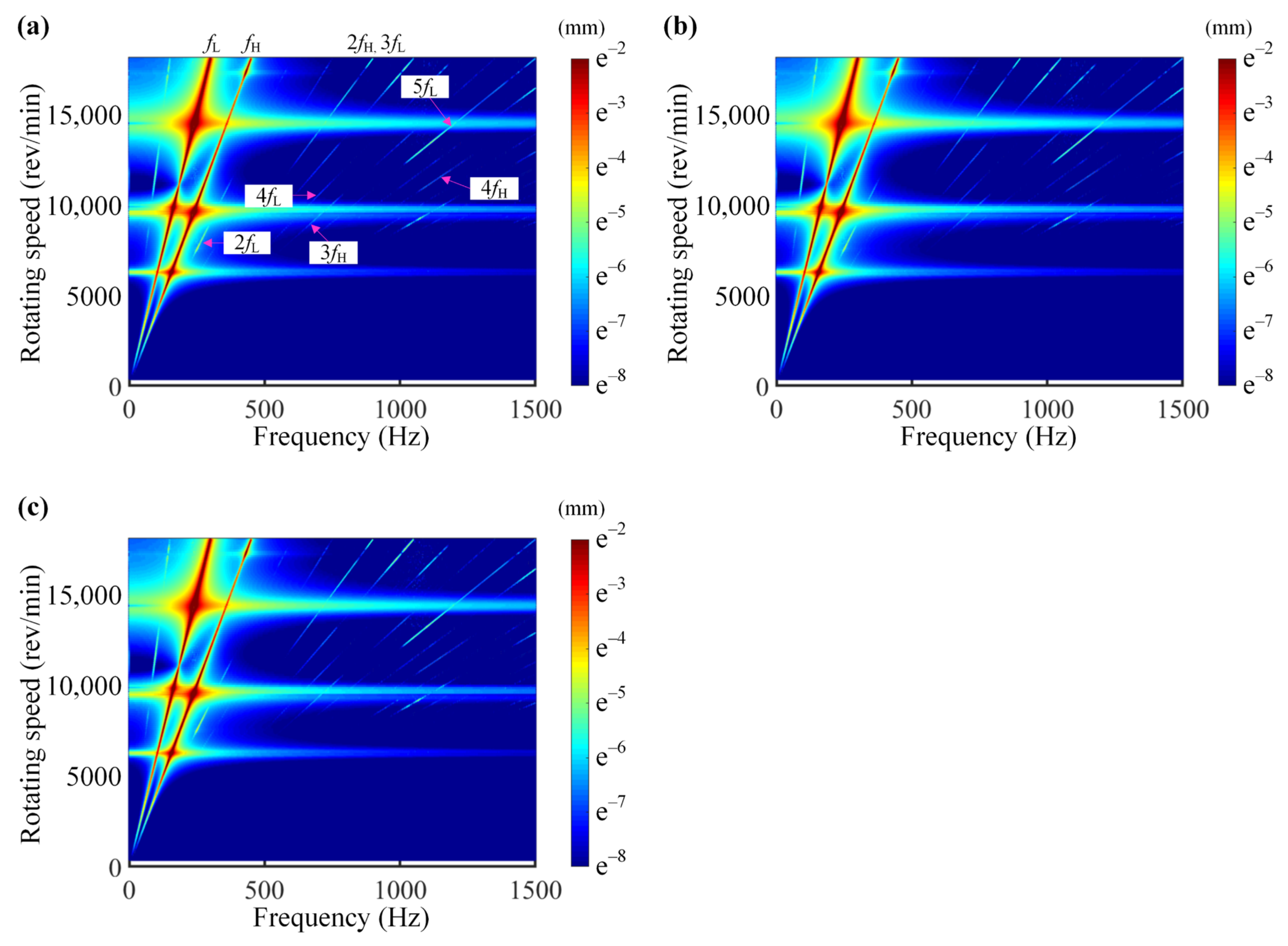 Mathematics 10 00003 g018