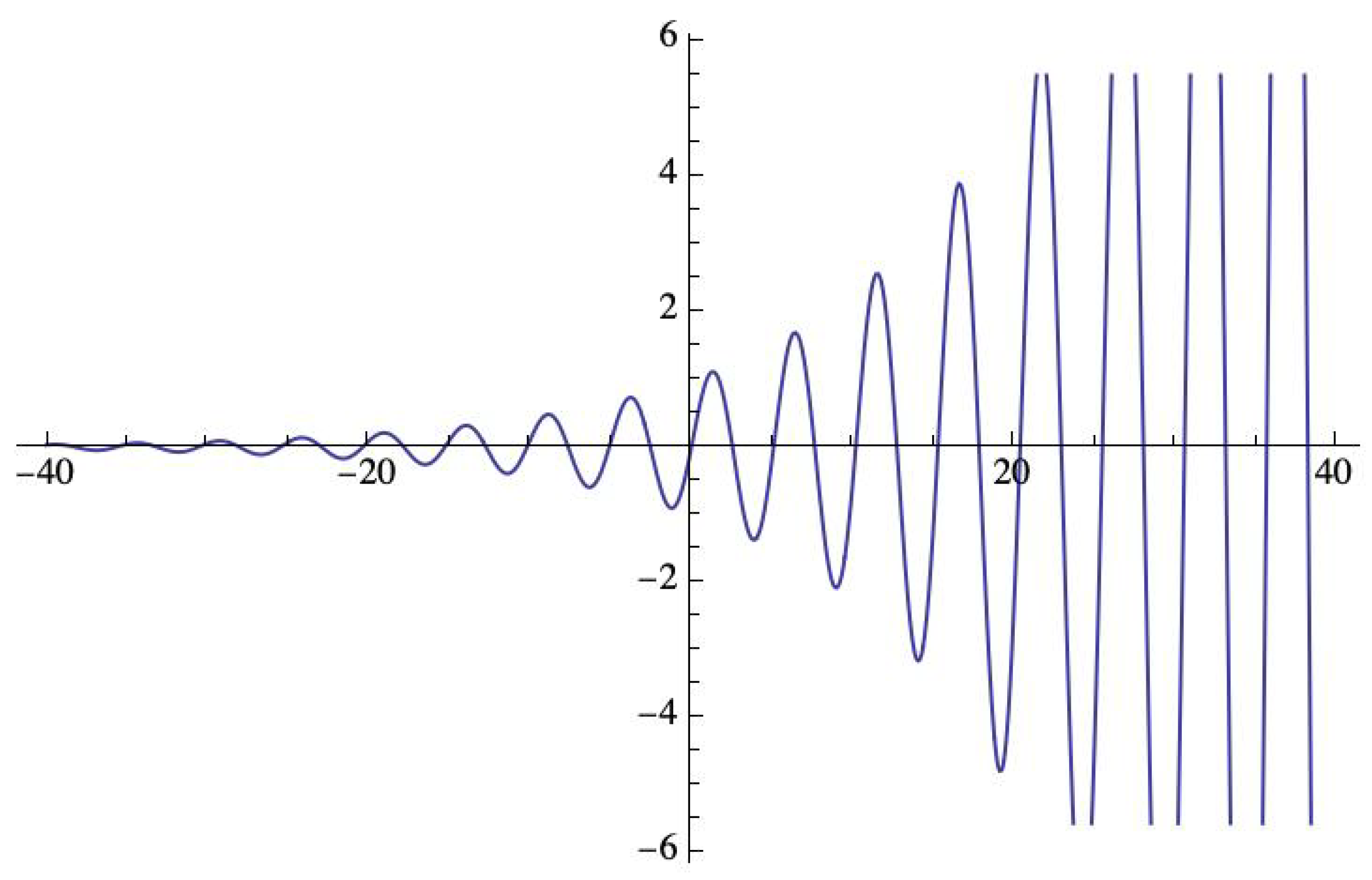 Mathematics 10 00048 g002