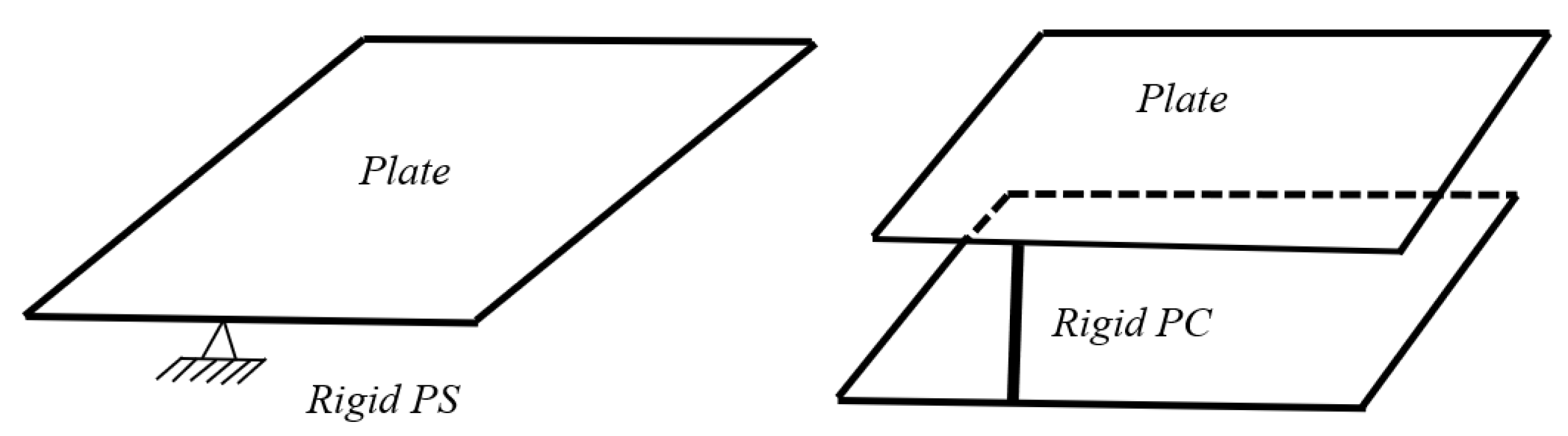 Mathematics 10 00057 g006