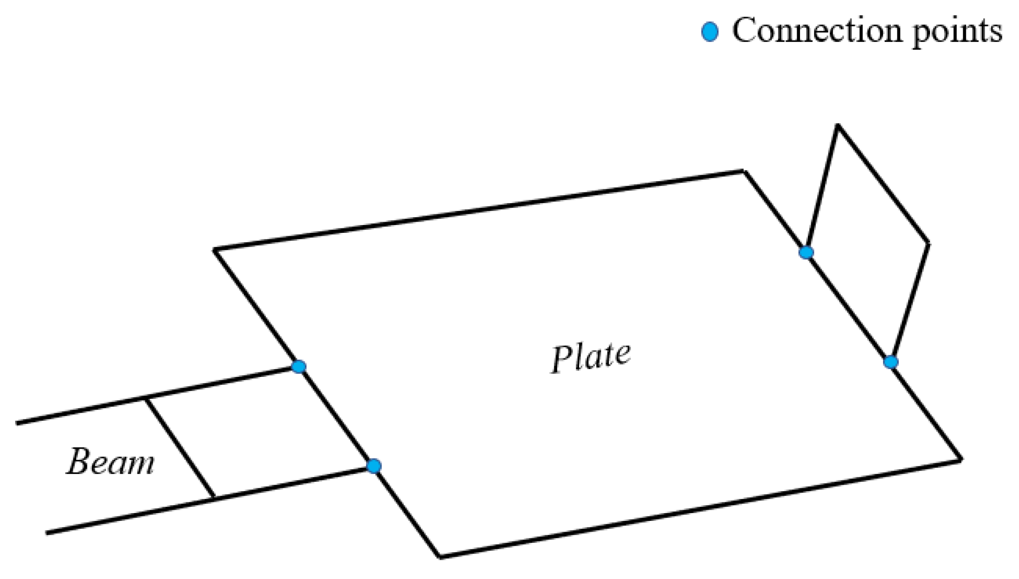 Mathematics 10 00057 g008