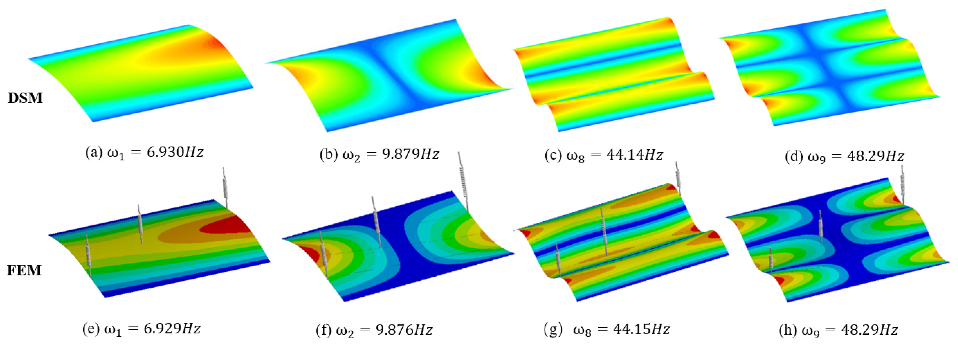 Mathematics 10 00057 g014
