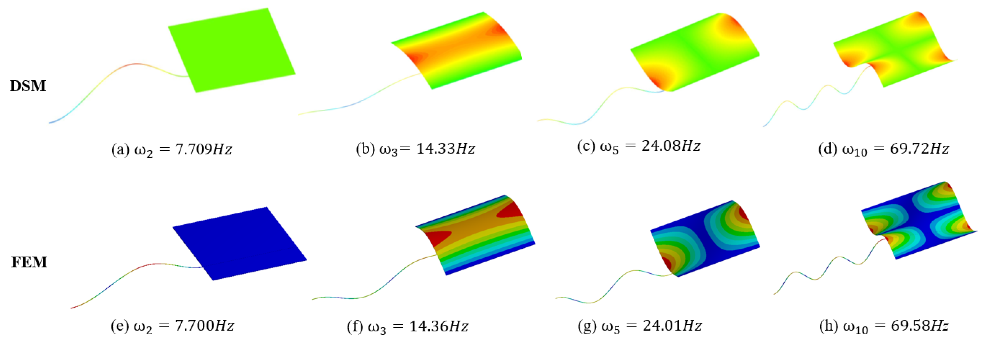 Mathematics 10 00057 g016