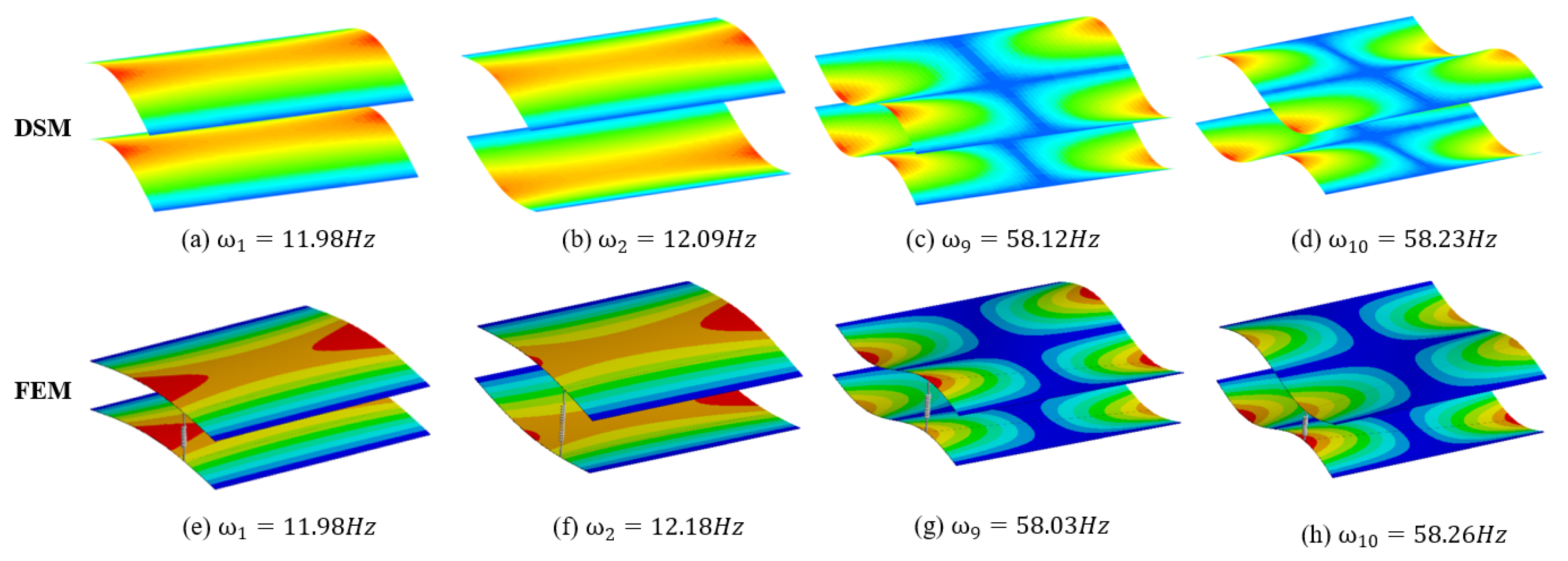 Mathematics 10 00057 g018