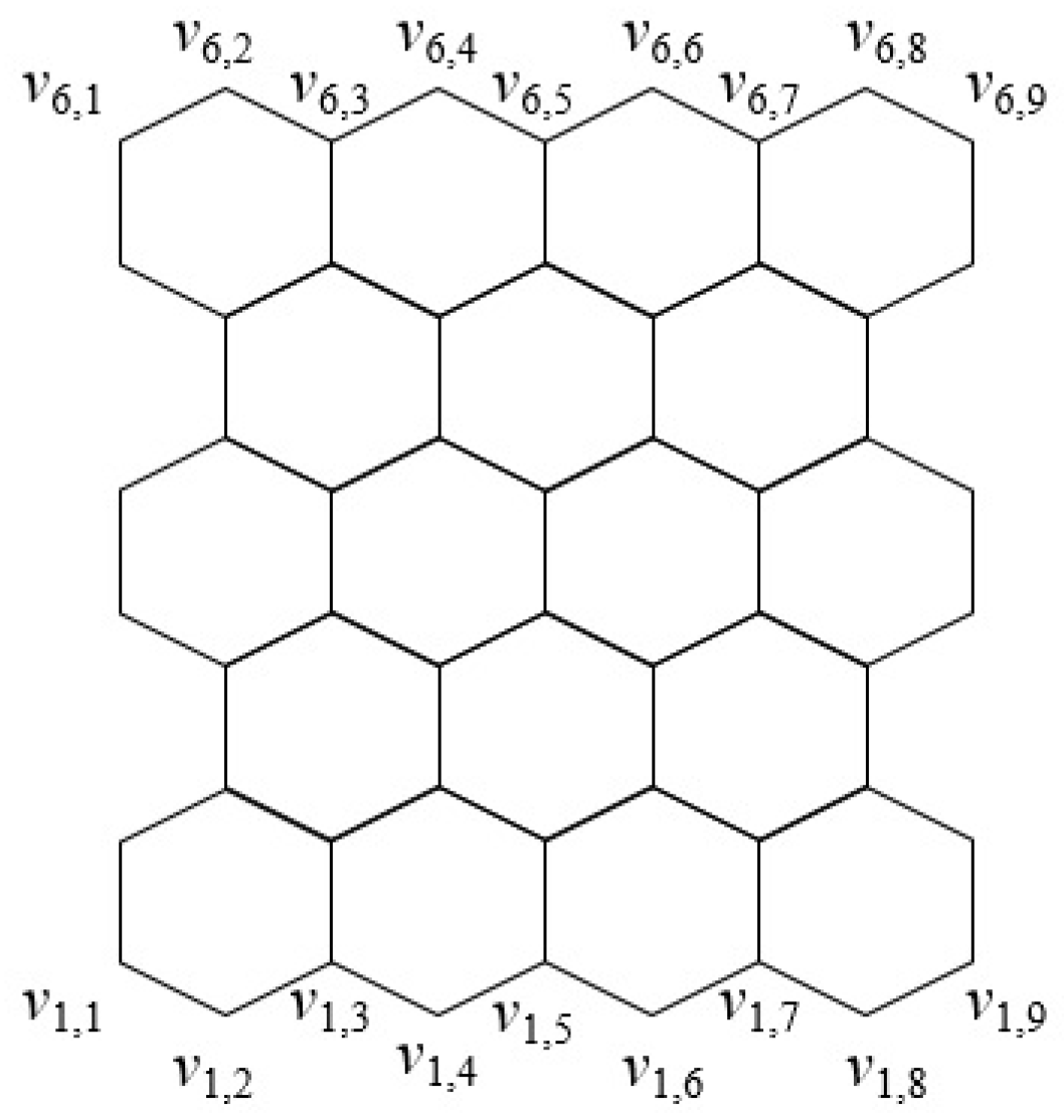 Mathematics 10 00067 g007