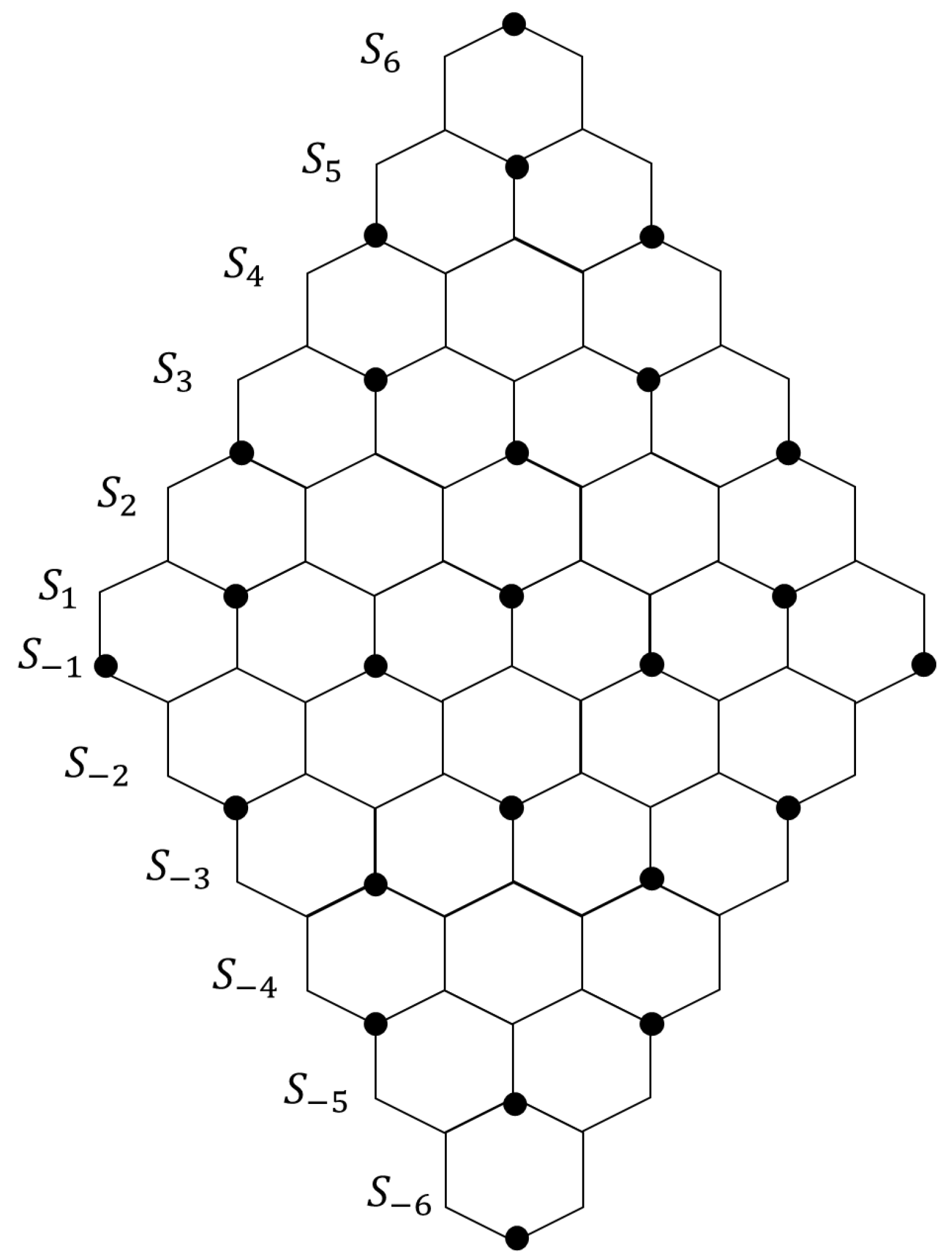 Mathematics 10 00067 g015
