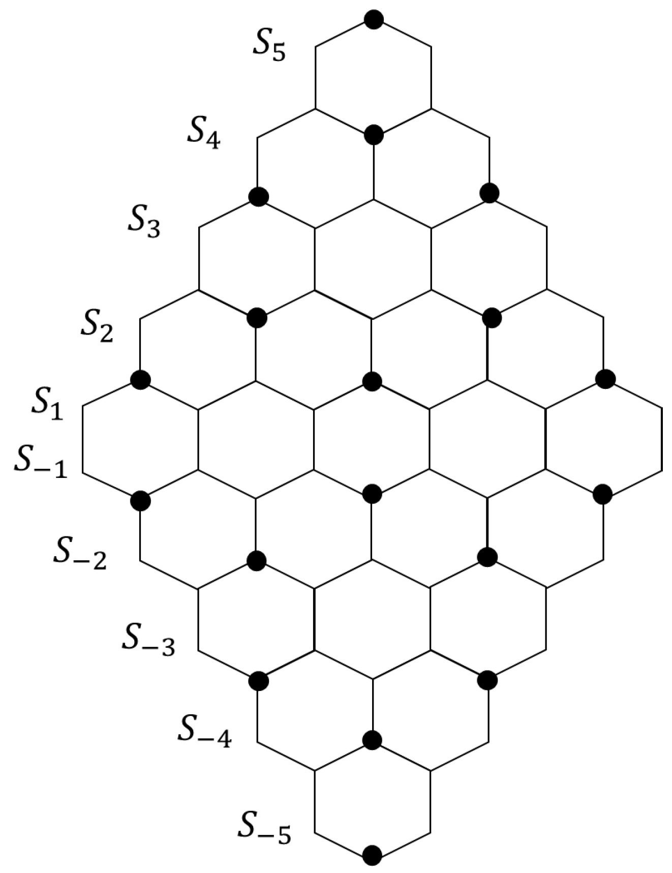 Mathematics 10 00067 g016
