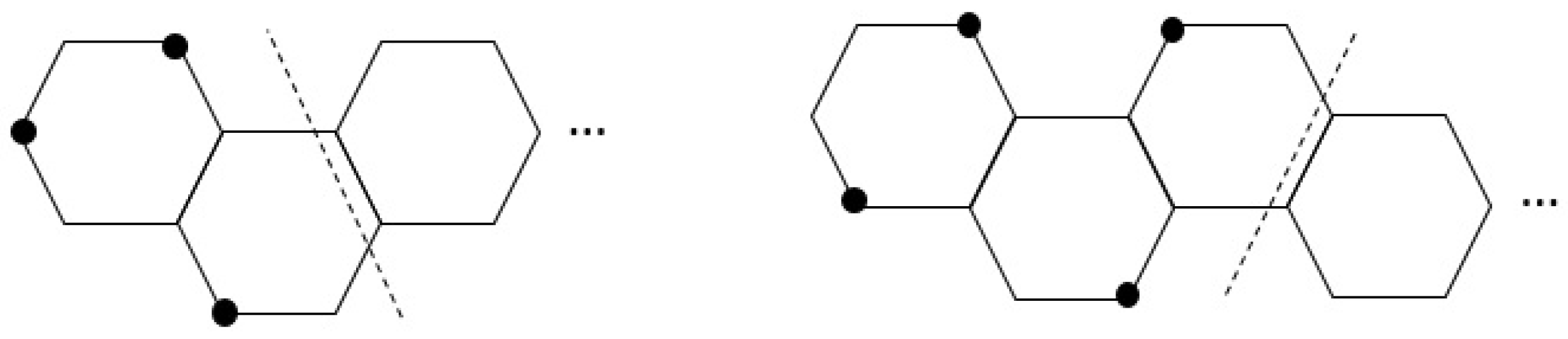 Mathematics 10 00067 g020