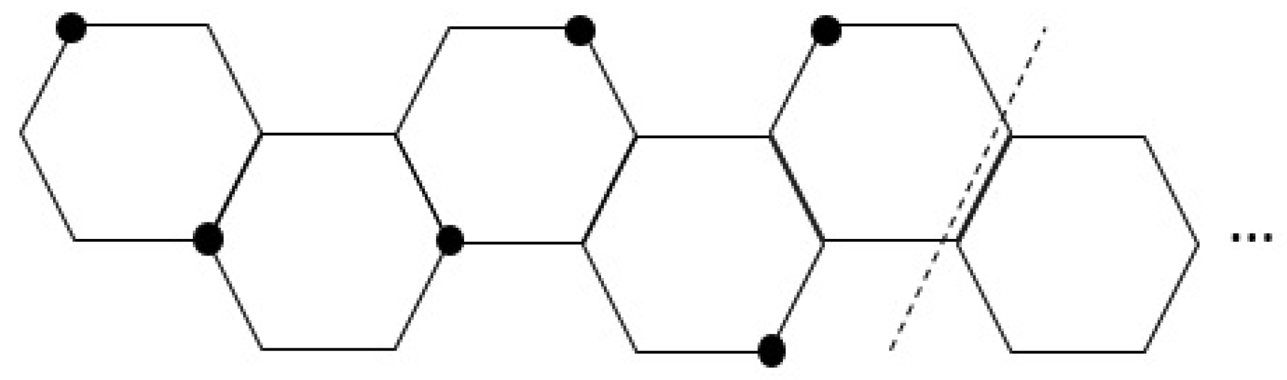 Mathematics 10 00067 g022