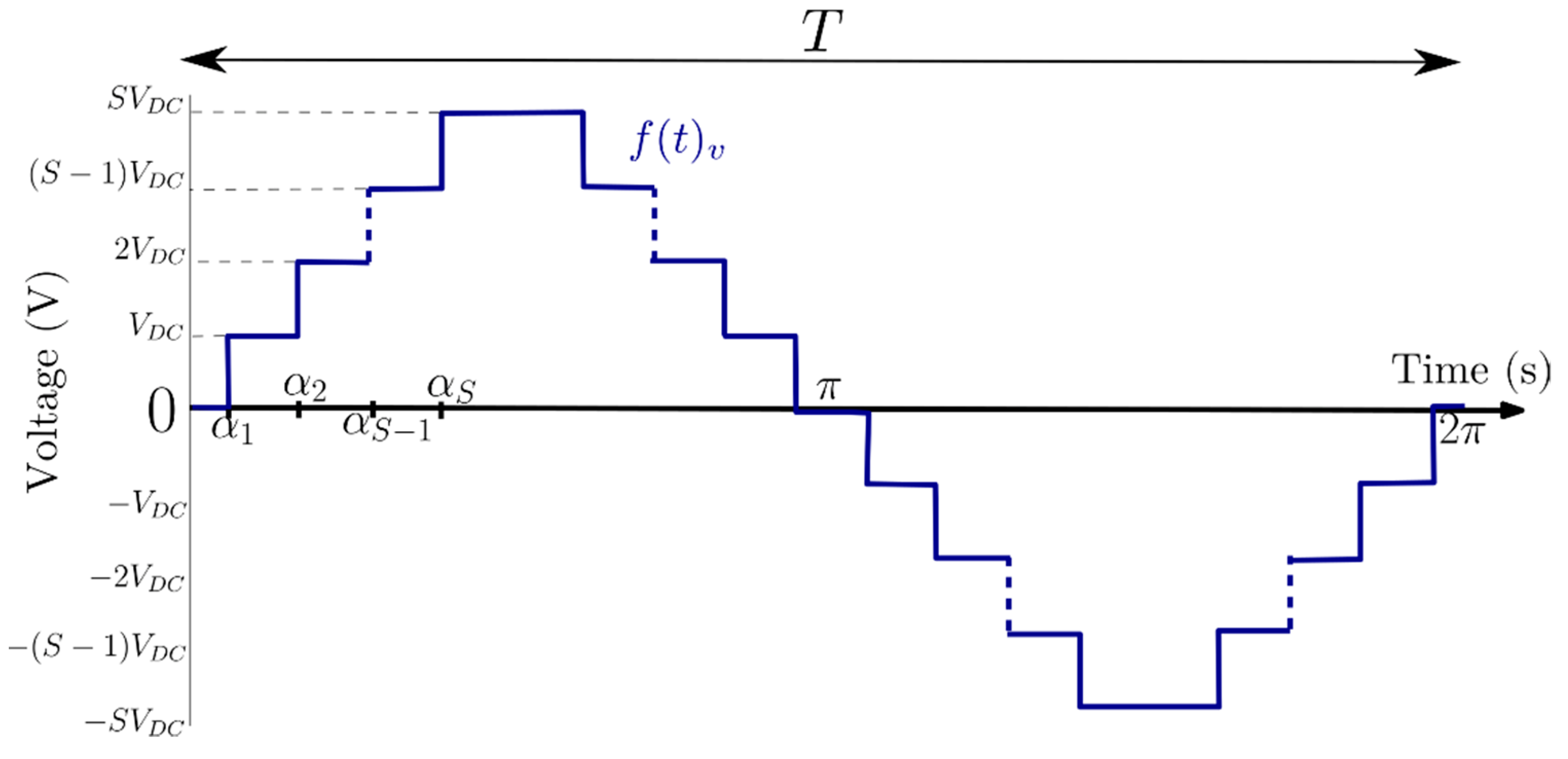 Mathematics 10 00102 g017