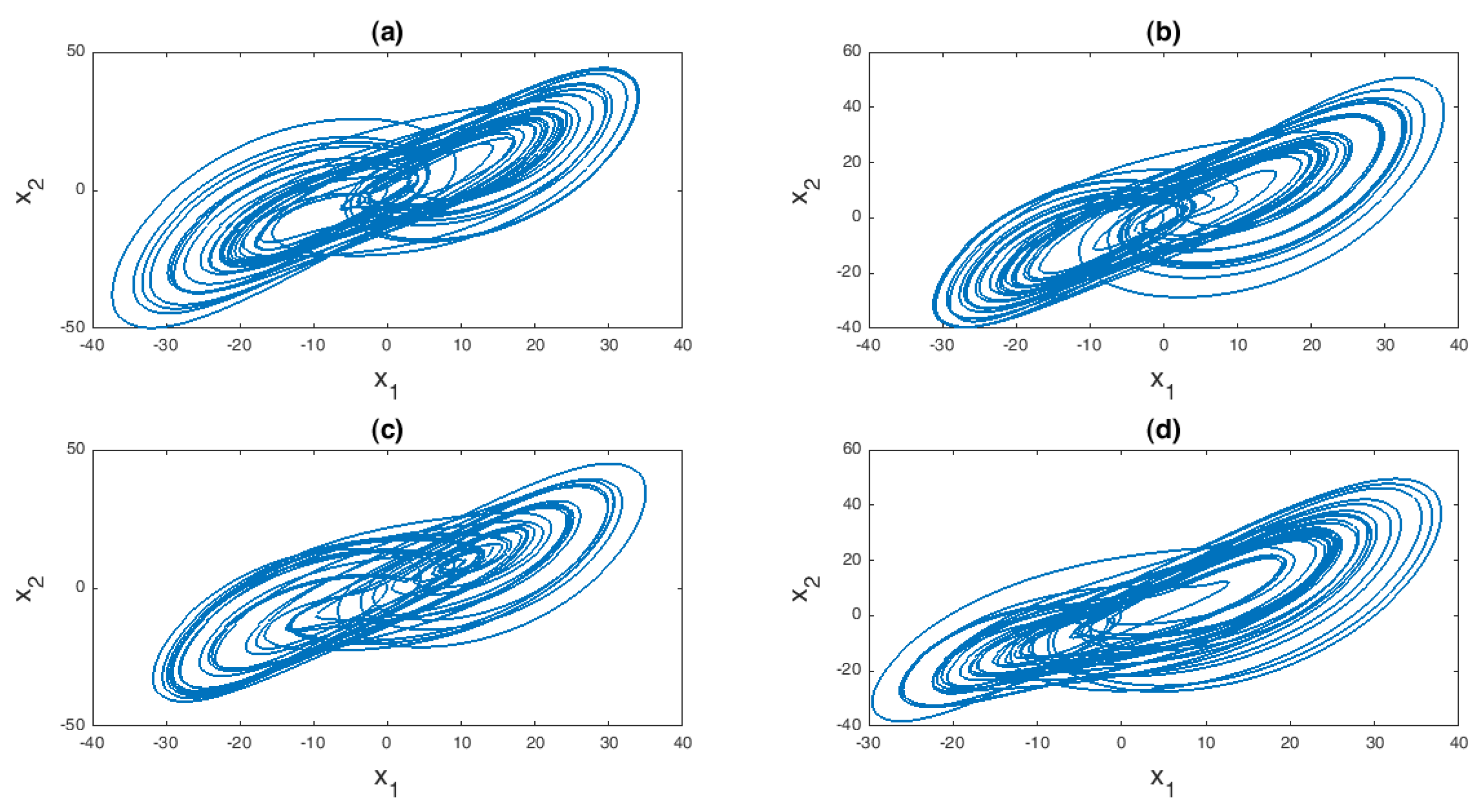 Mathematics 10 00115 g002