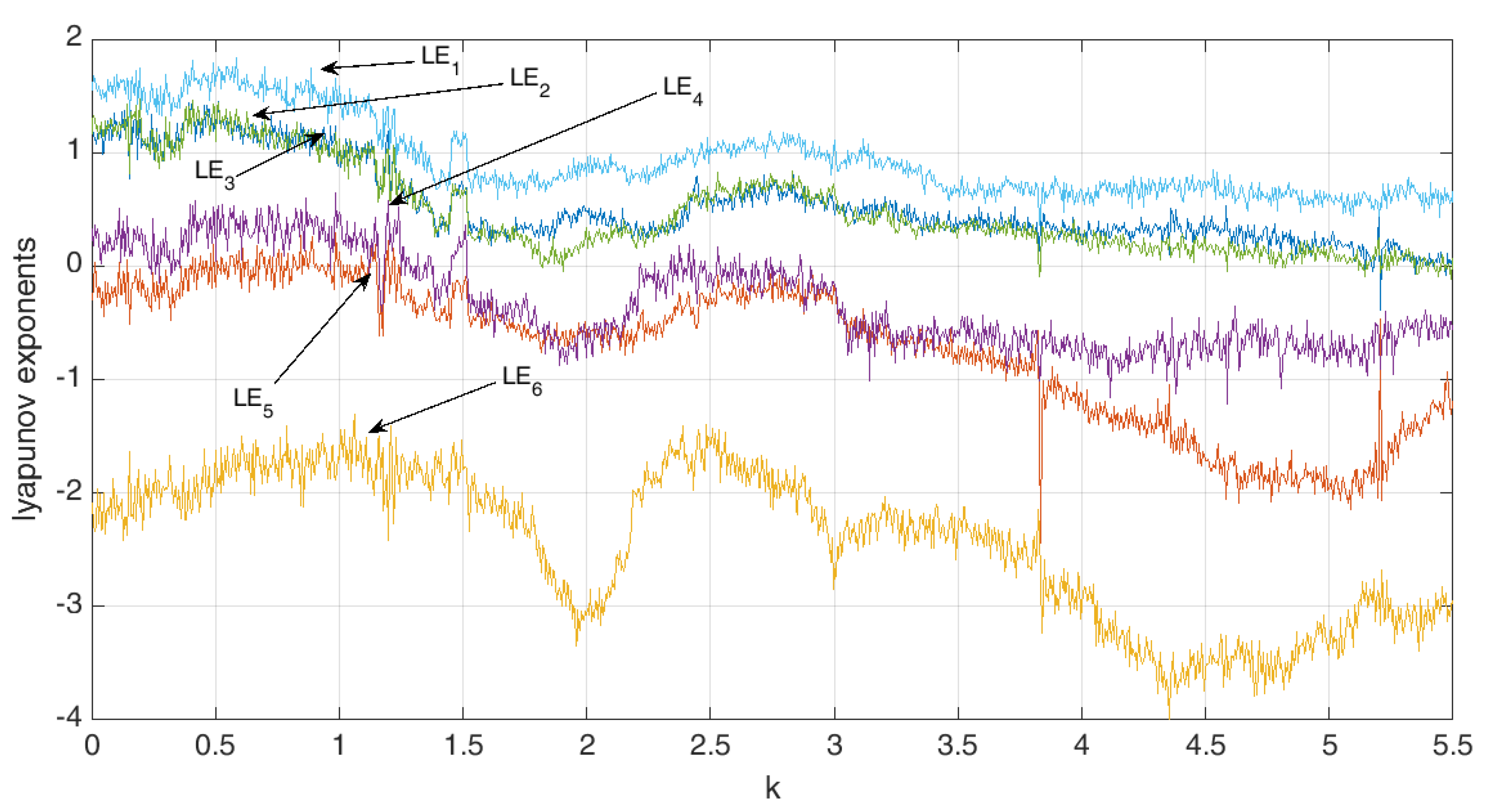 Mathematics 10 00115 g003