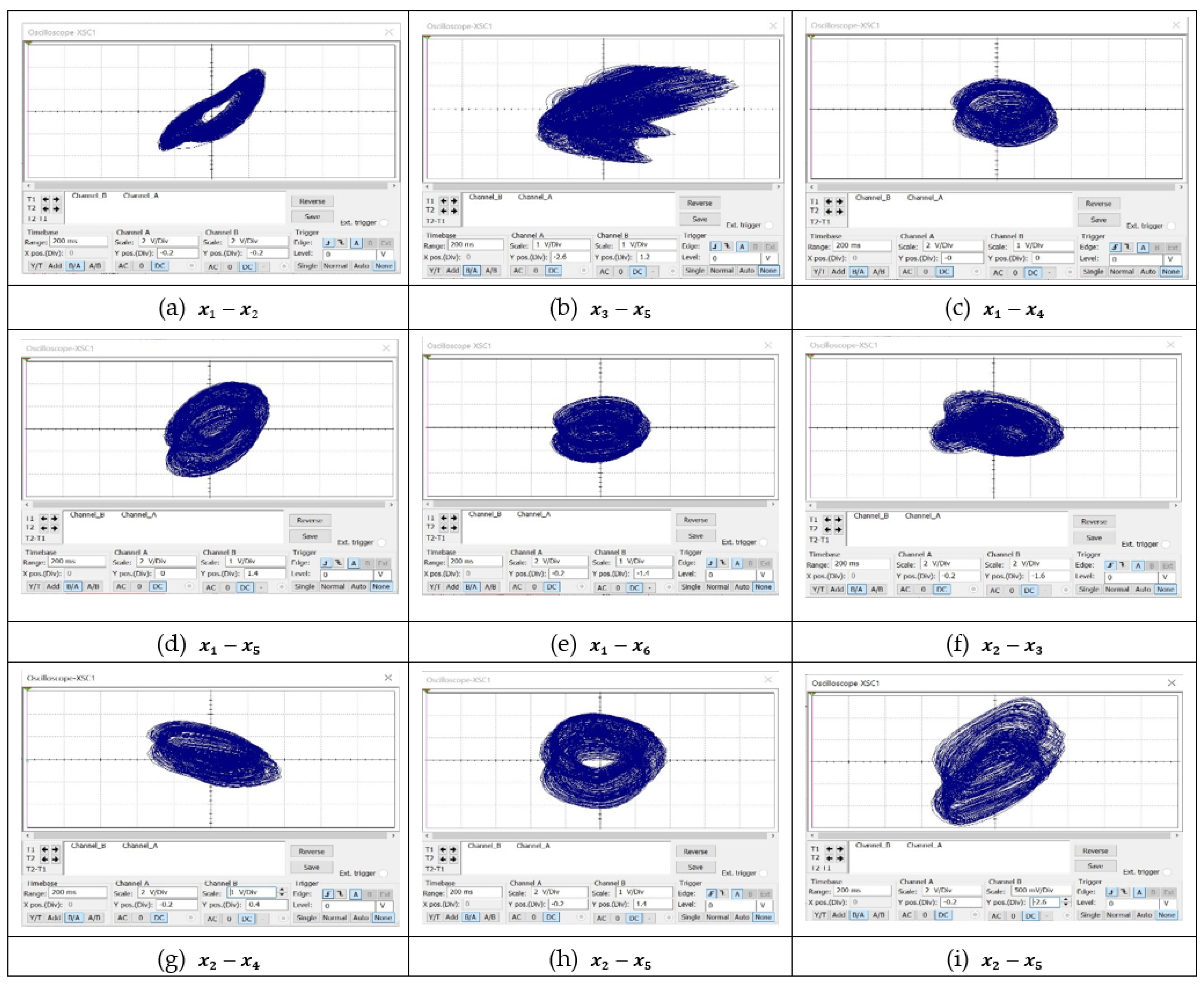 Mathematics 10 00115 g005
