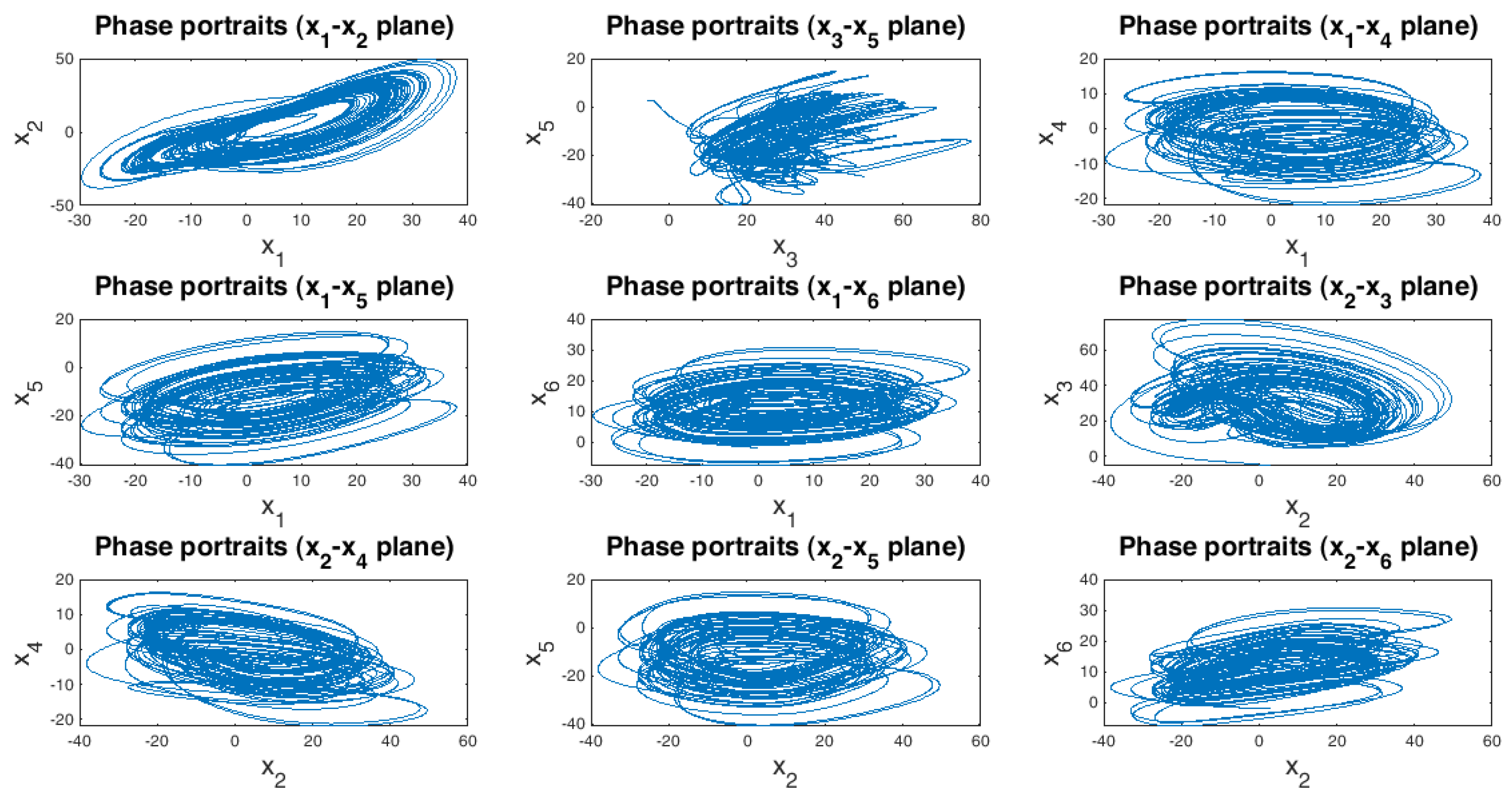 Mathematics 10 00115 g006