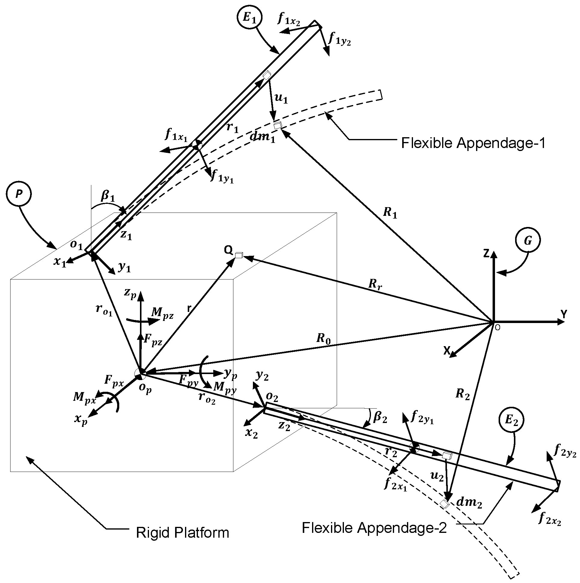Mathematics 10 00179 g001