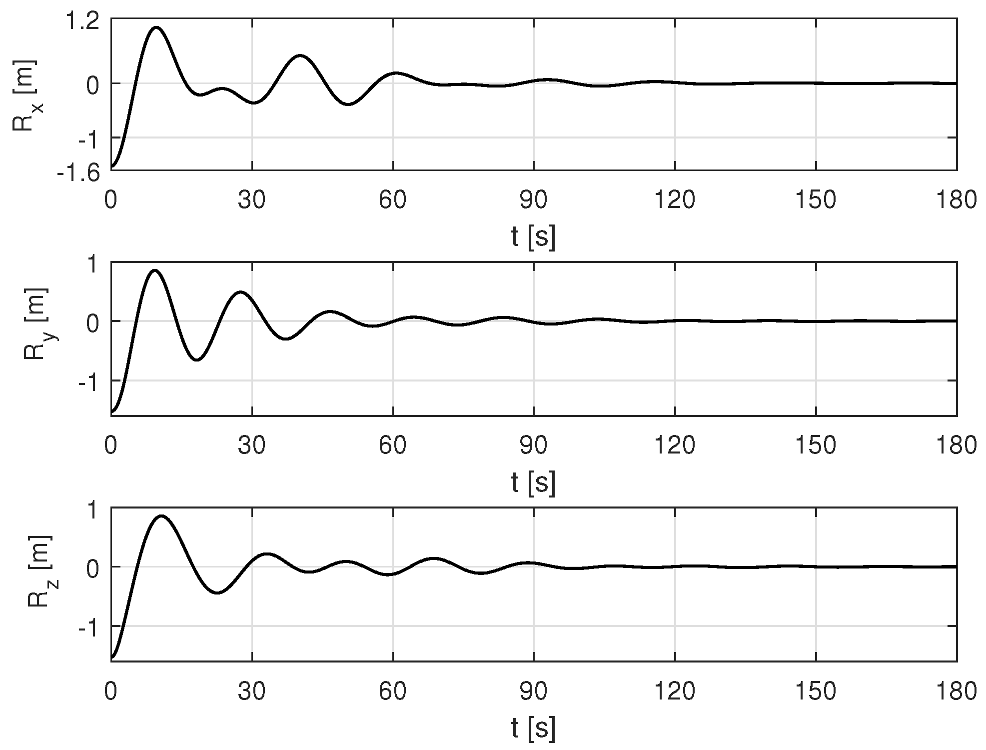 Mathematics 10 00179 g008