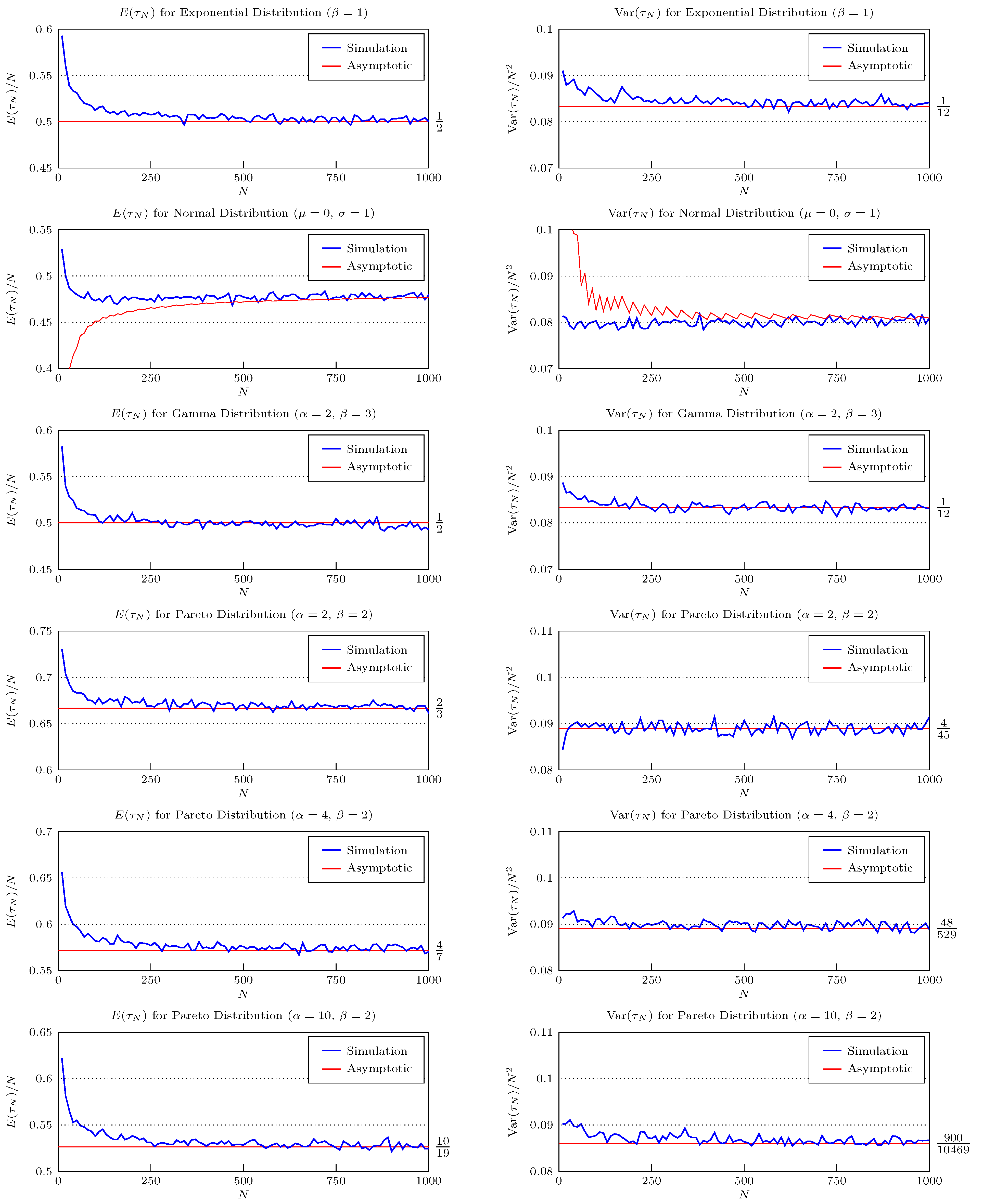 Mathematics 10 00194 g001