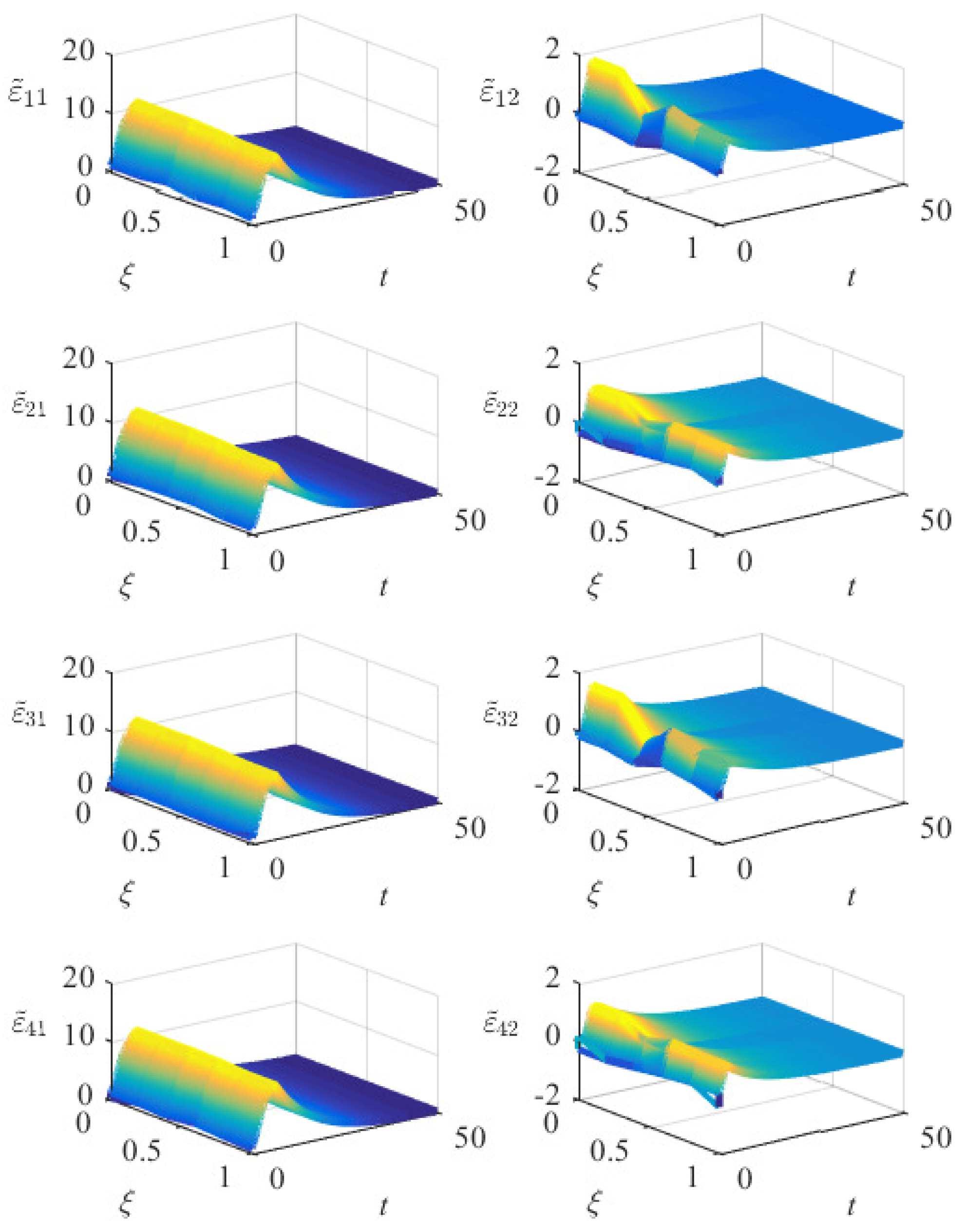 Mathematics 10 00201 g006